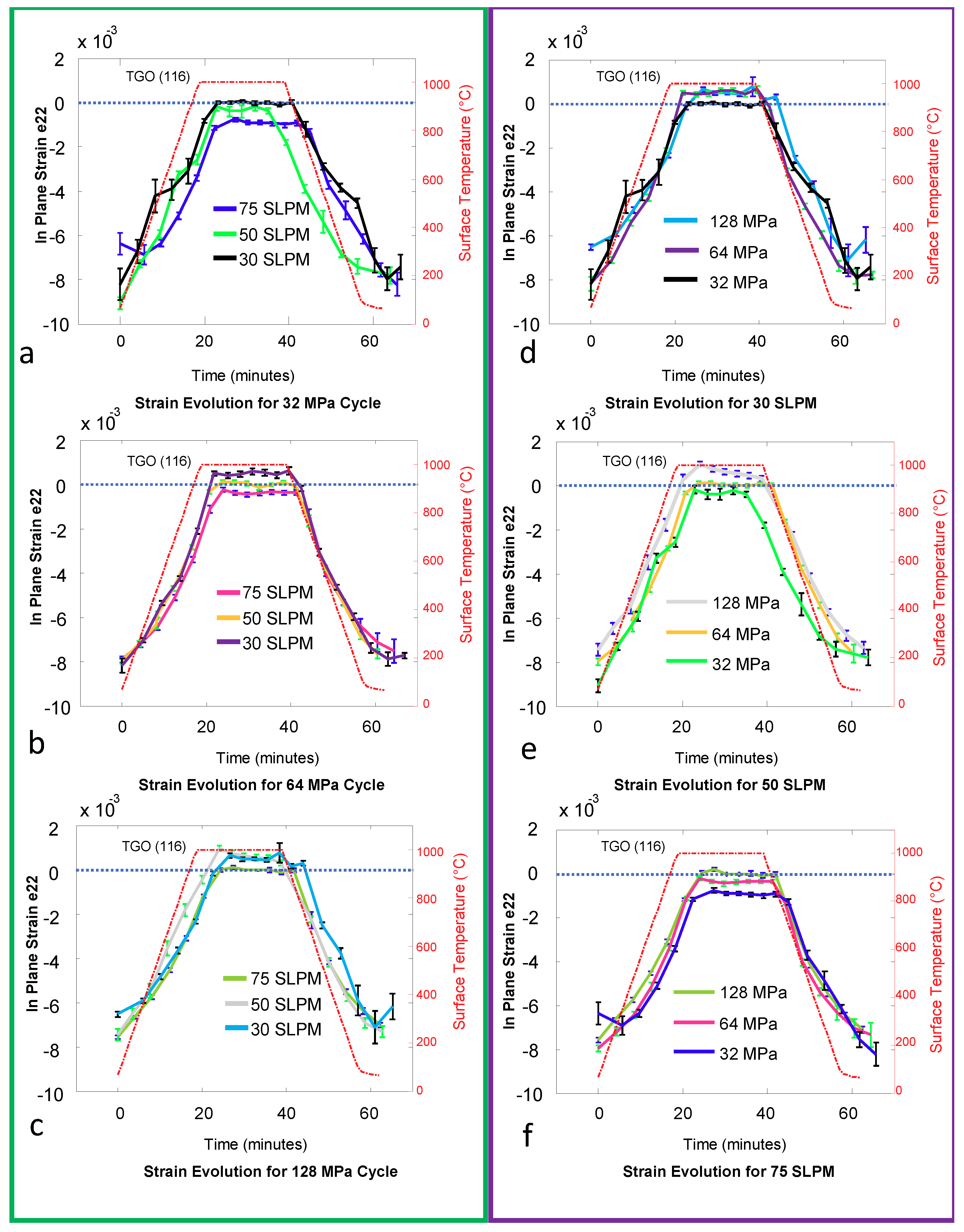 Coatings 08 00320 g002