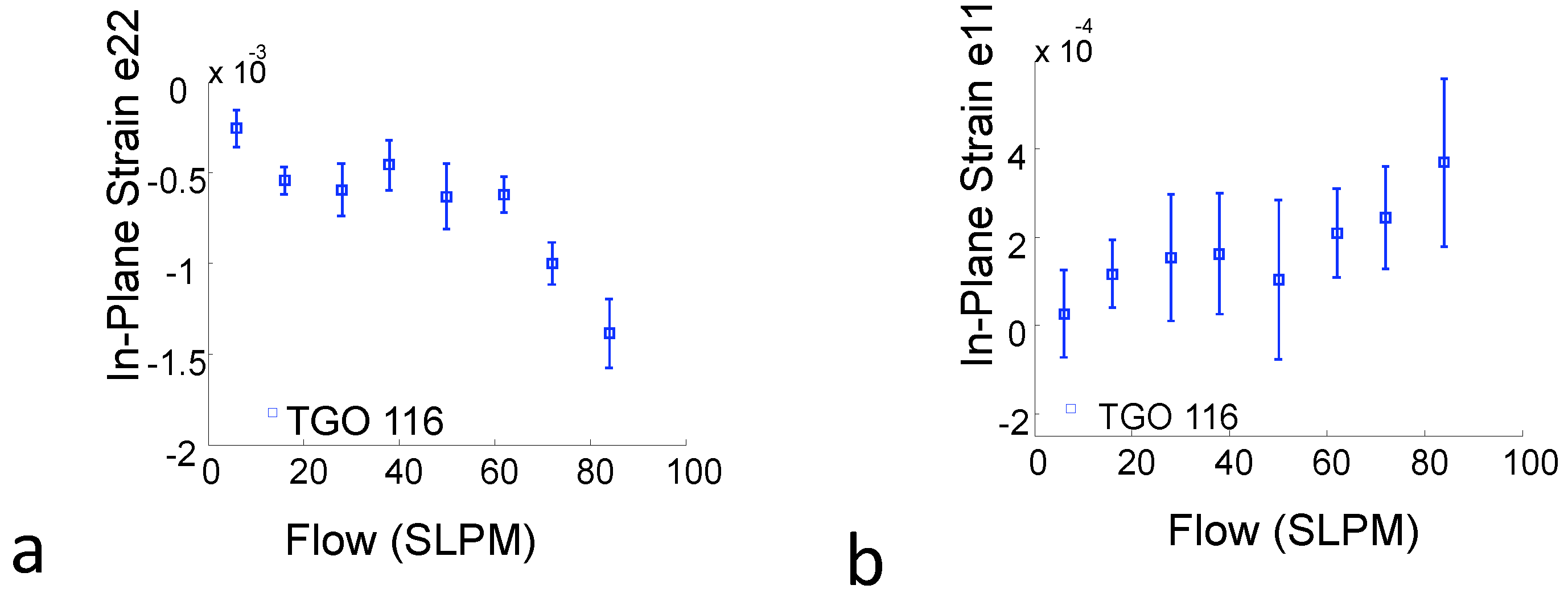 Coatings 08 00320 g004