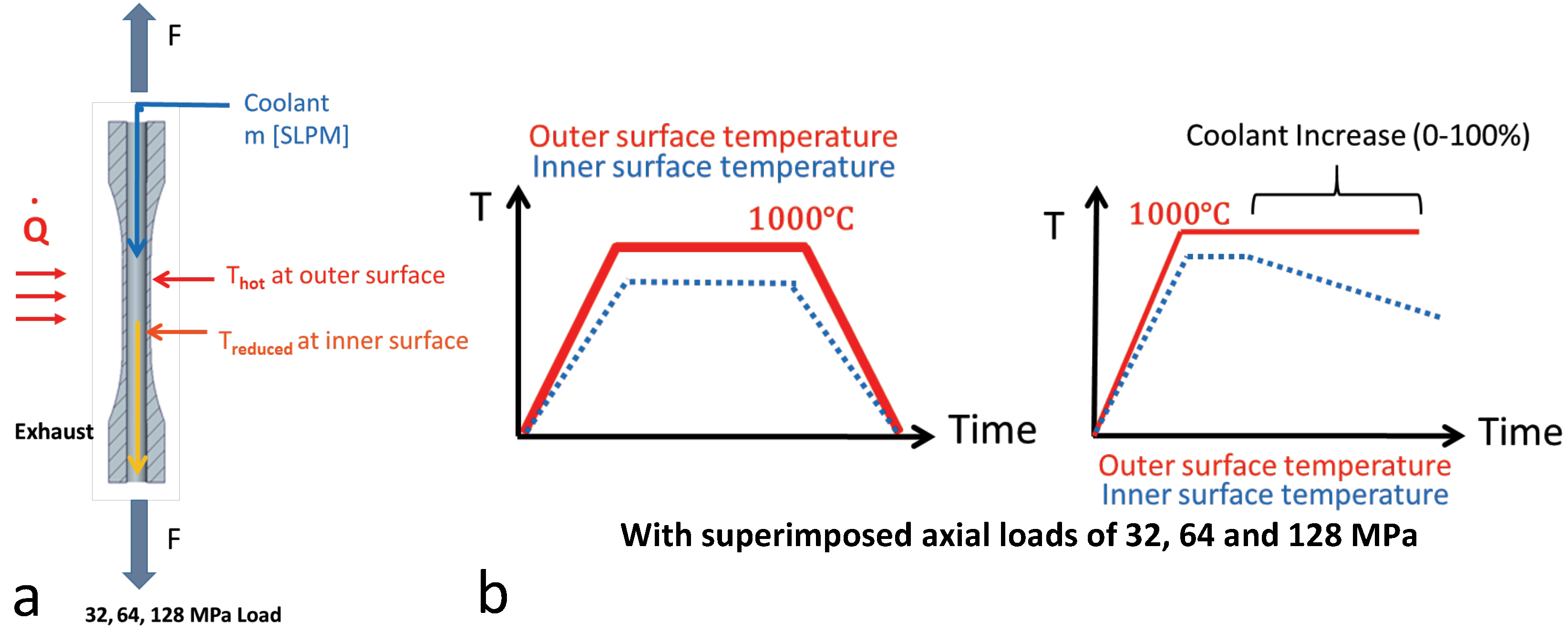 Coatings 08 00320 g0a1