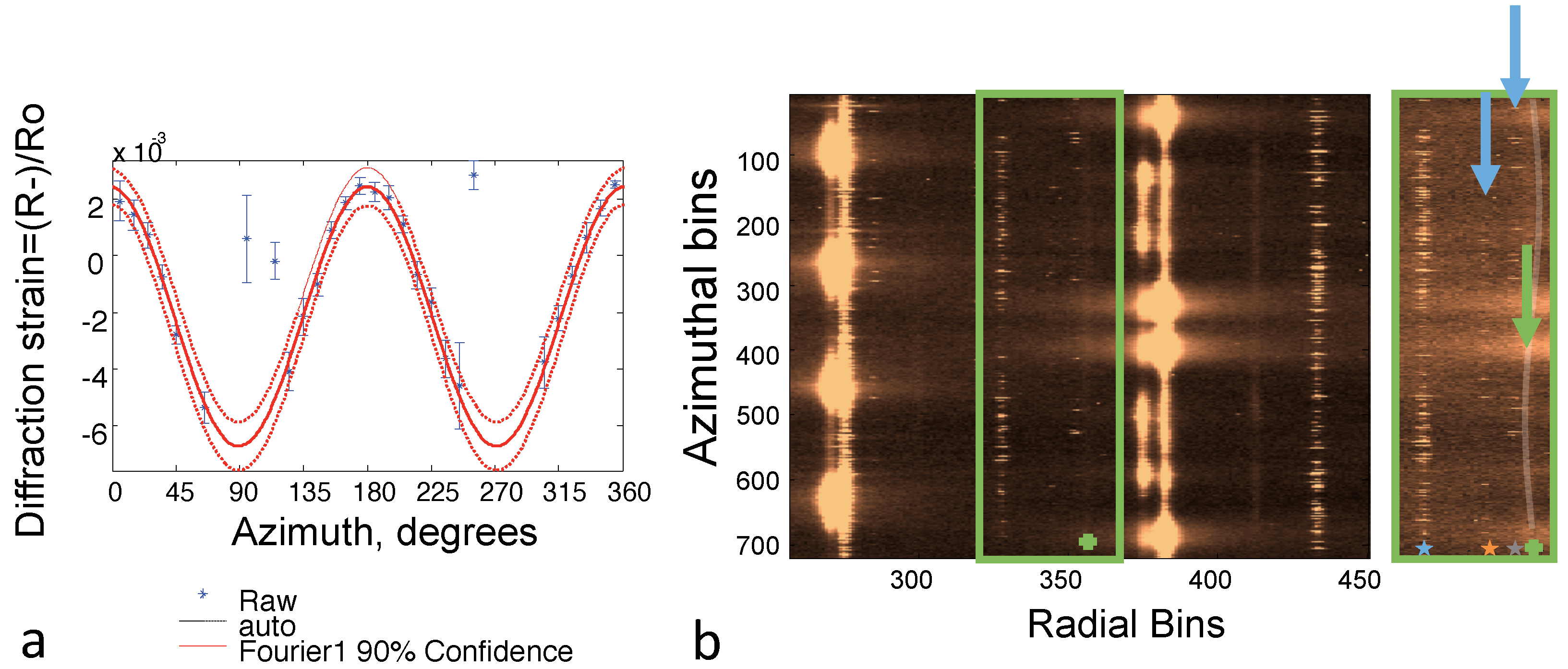 Coatings 08 00320 g0a2