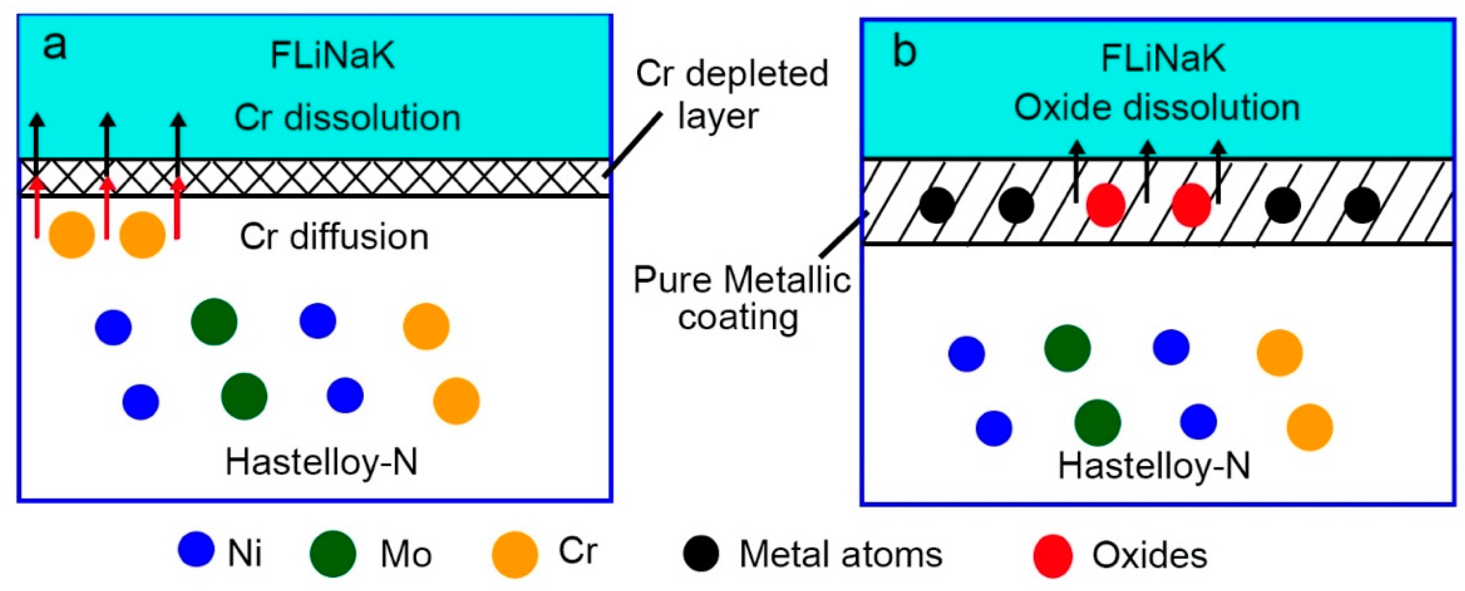 Coatings 08 00322 g008