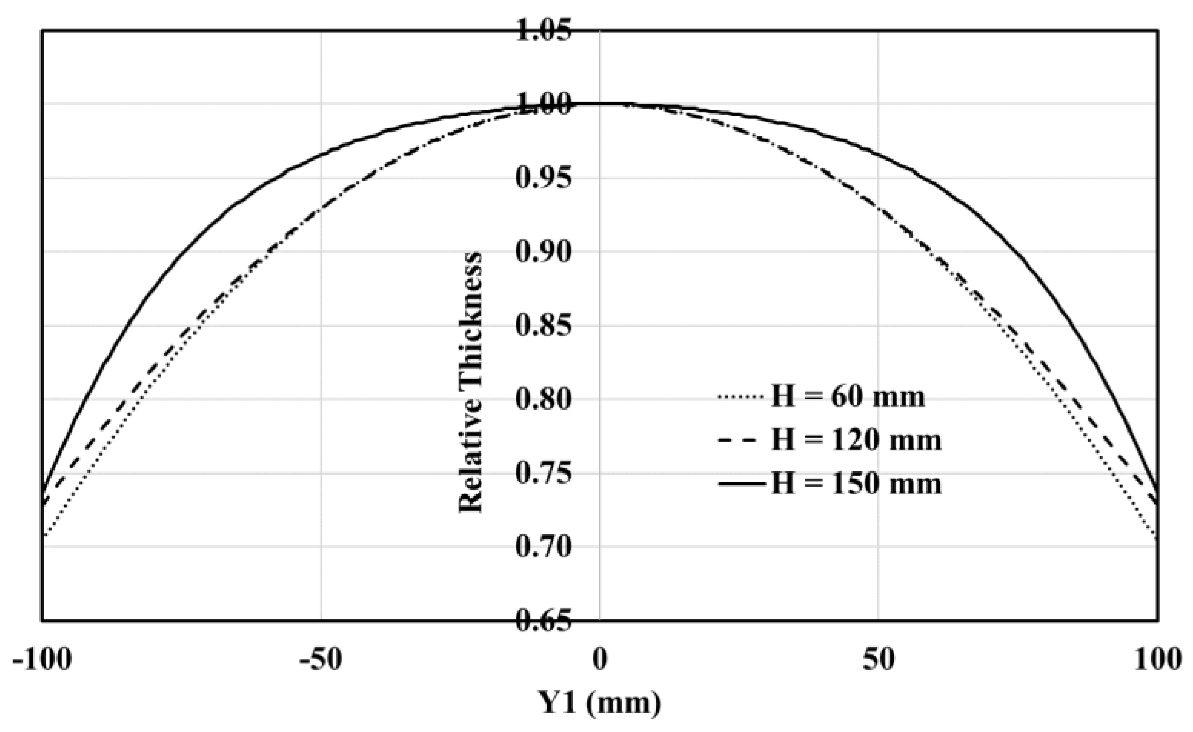 Coatings 08 00325 g017 Coatings 08 00325 g017