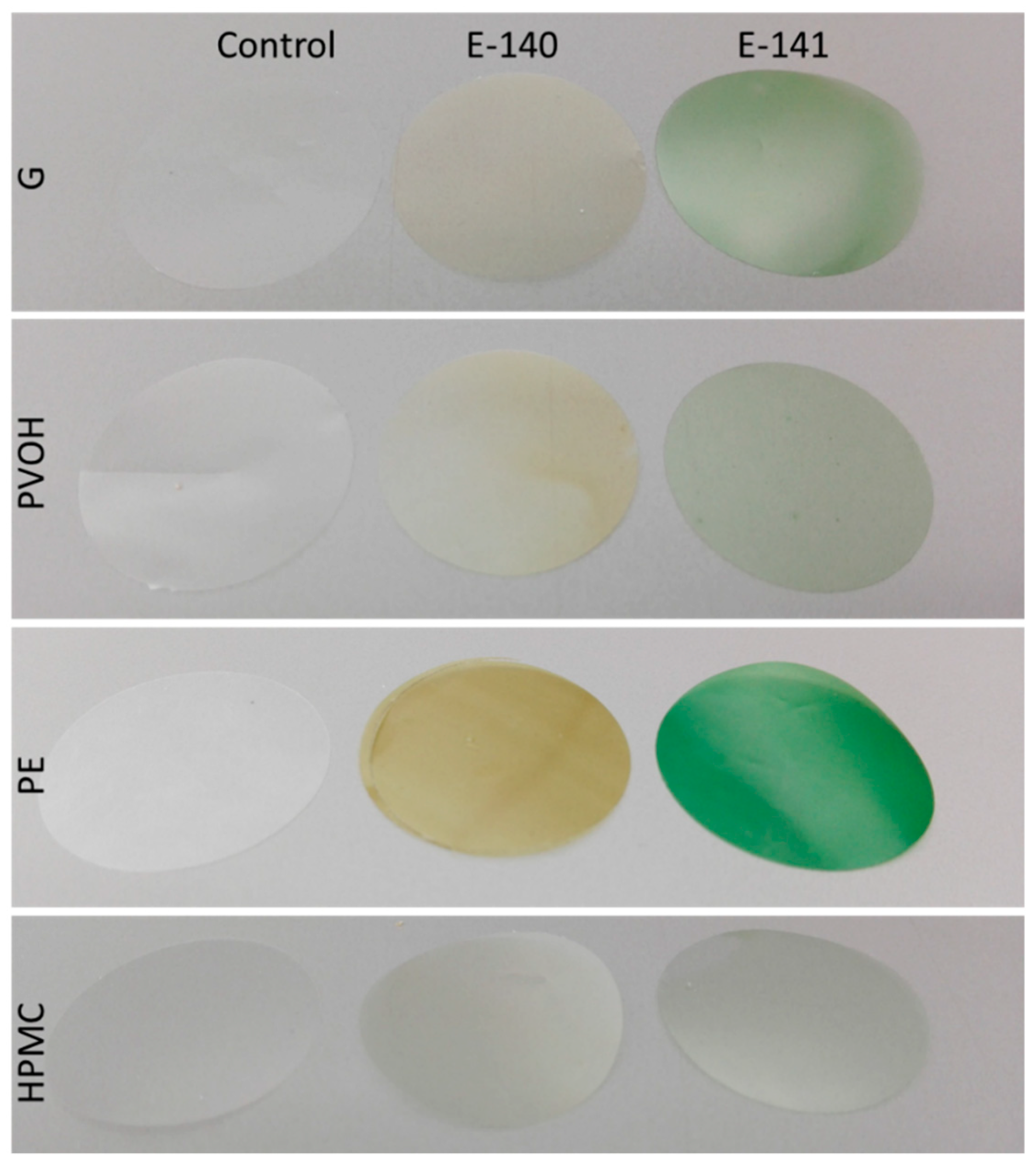 Coatings 08 00328 g002