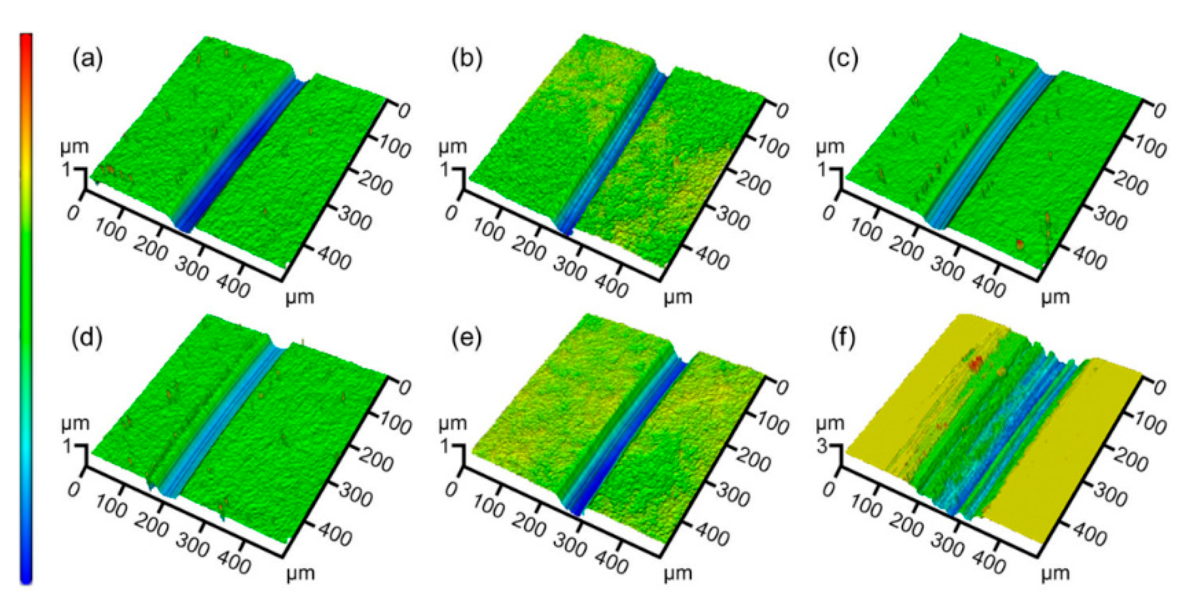 Coatings 08 00331 g003