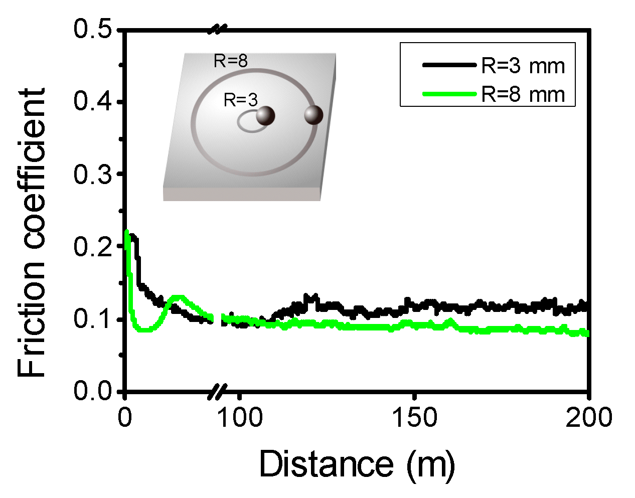 Coatings 08 00331 g008