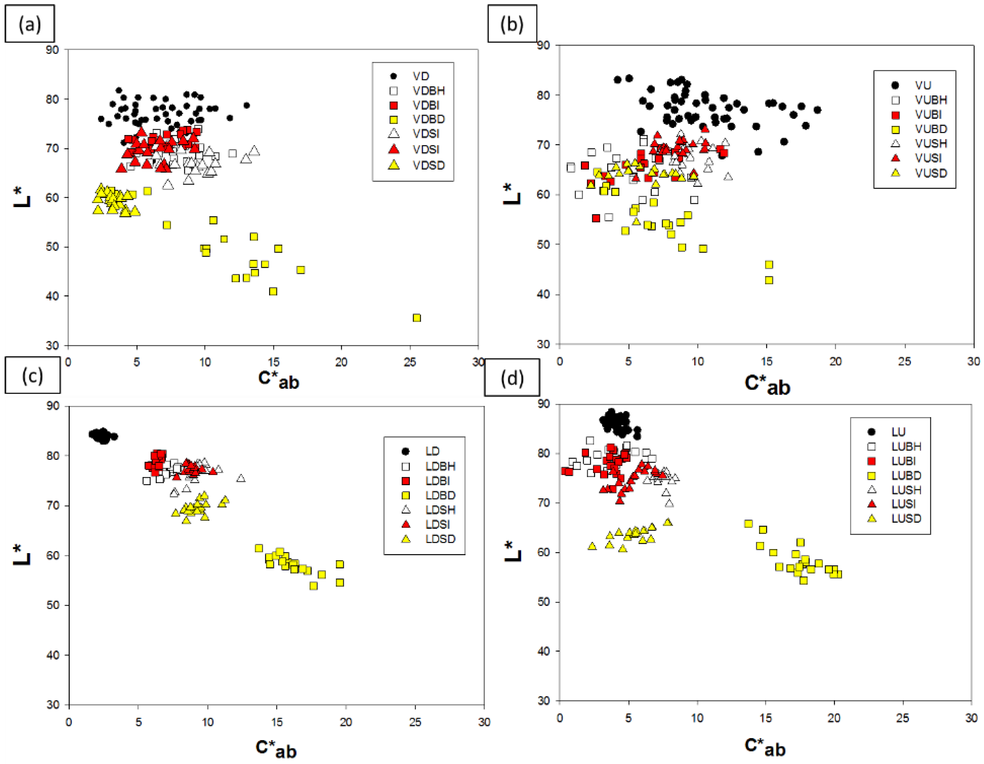 Coatings 08 00335 g006