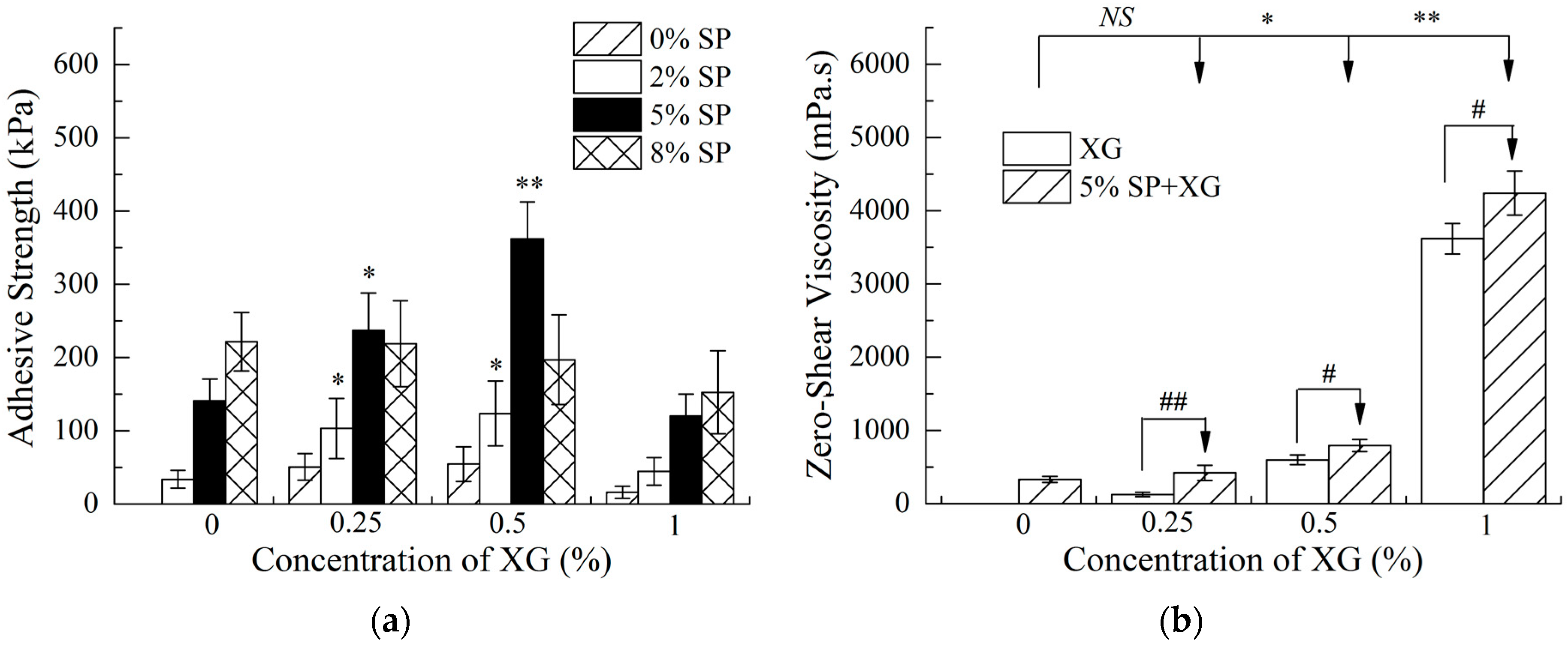 Coatings 08 00342 g001