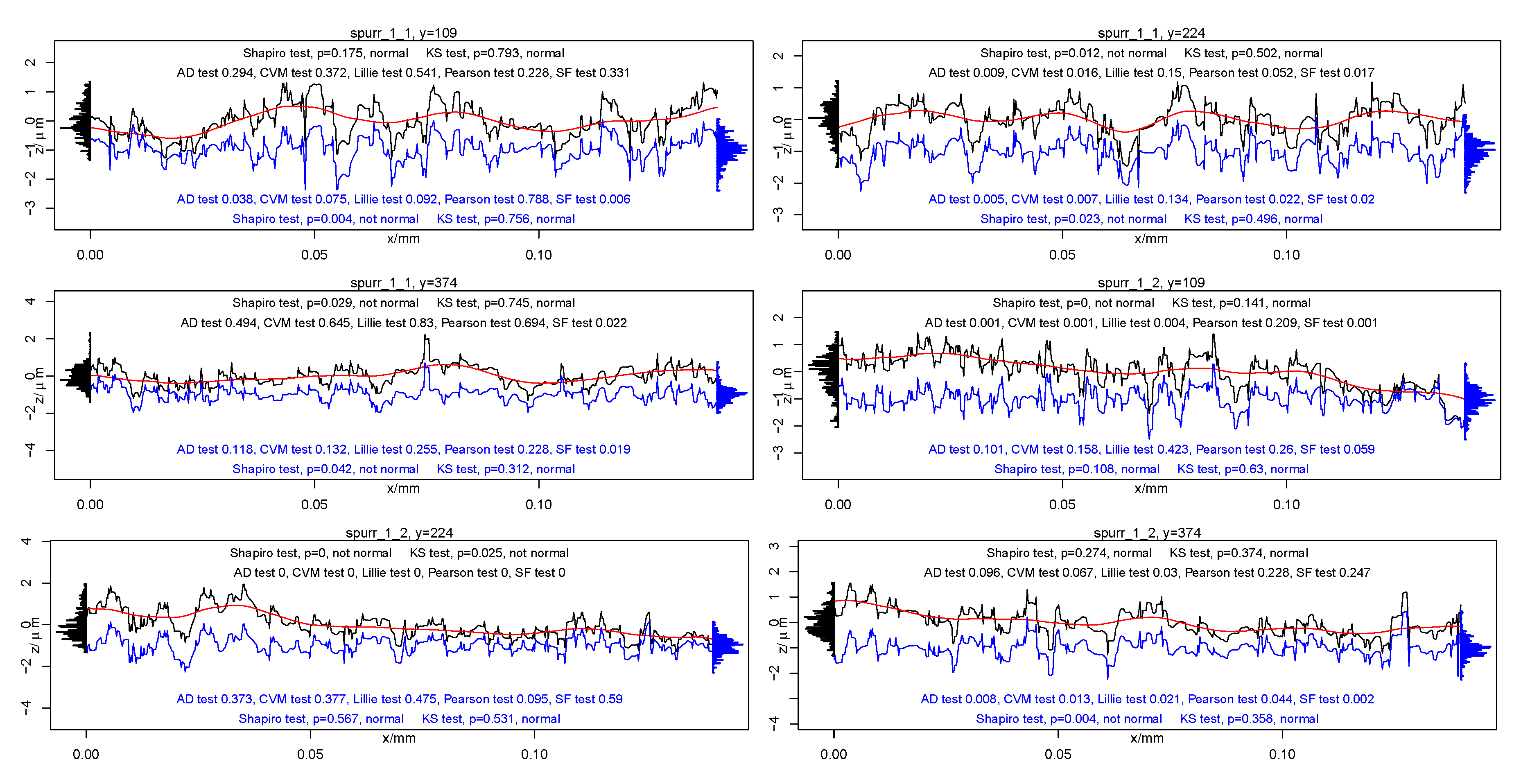 Coatings 08 00350 g004