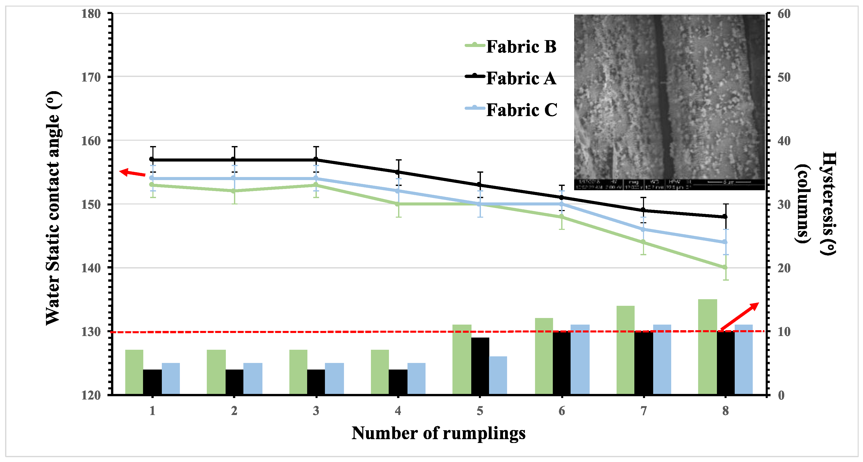 Coatings 08 00351 g004