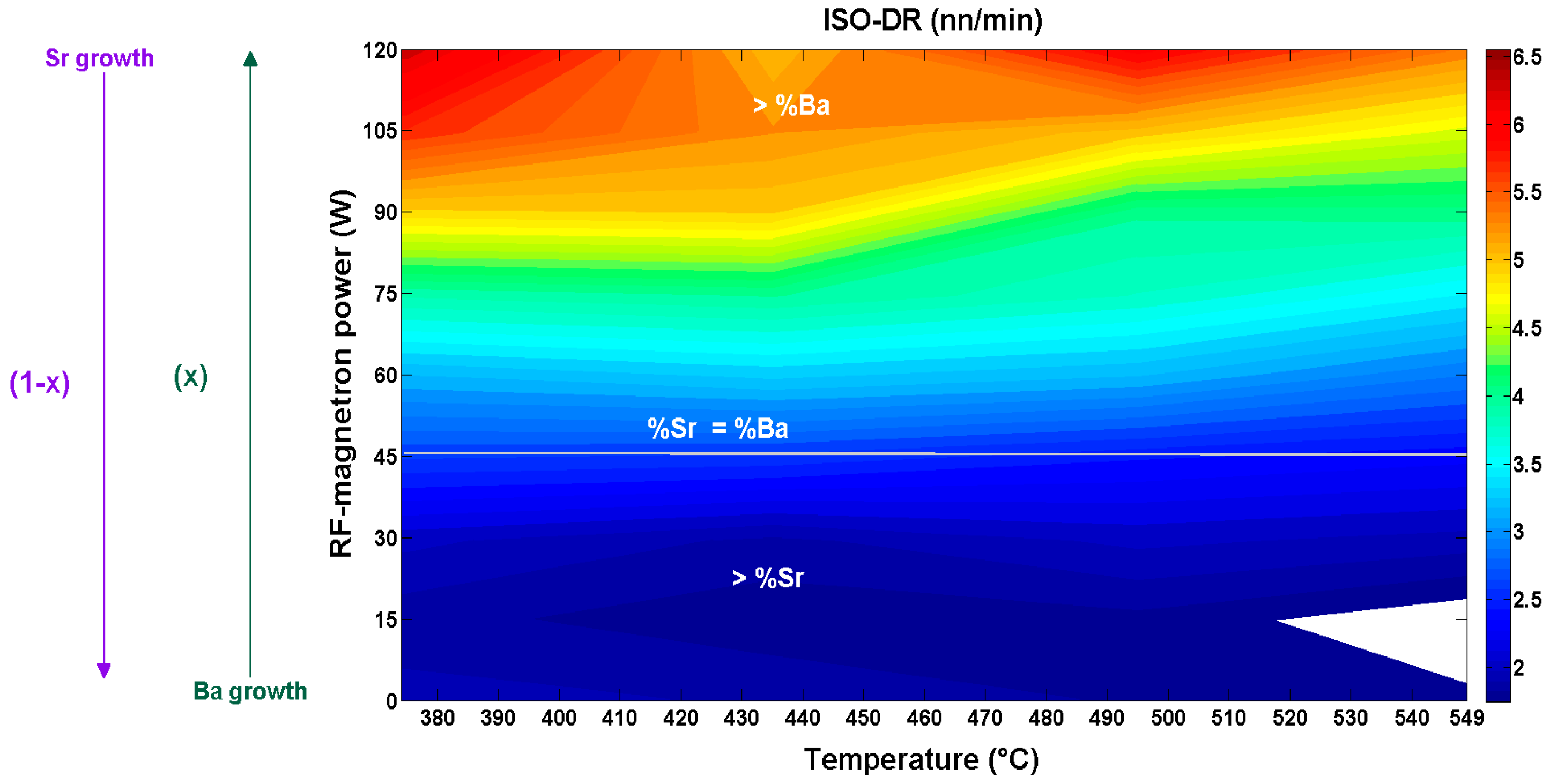 Coatings 08 00362 g004 Coatings 08 00362 g004