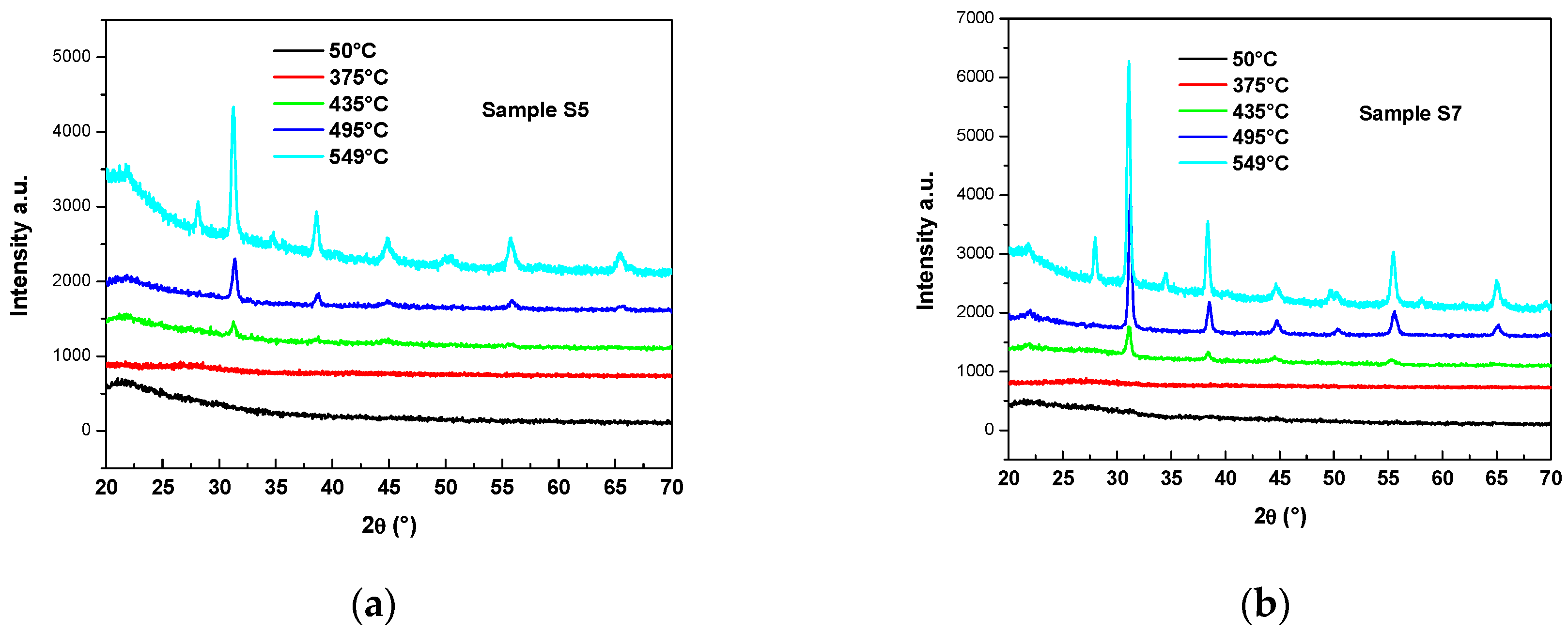 Coatings 08 00362 g005 Coatings 08 00362 g005