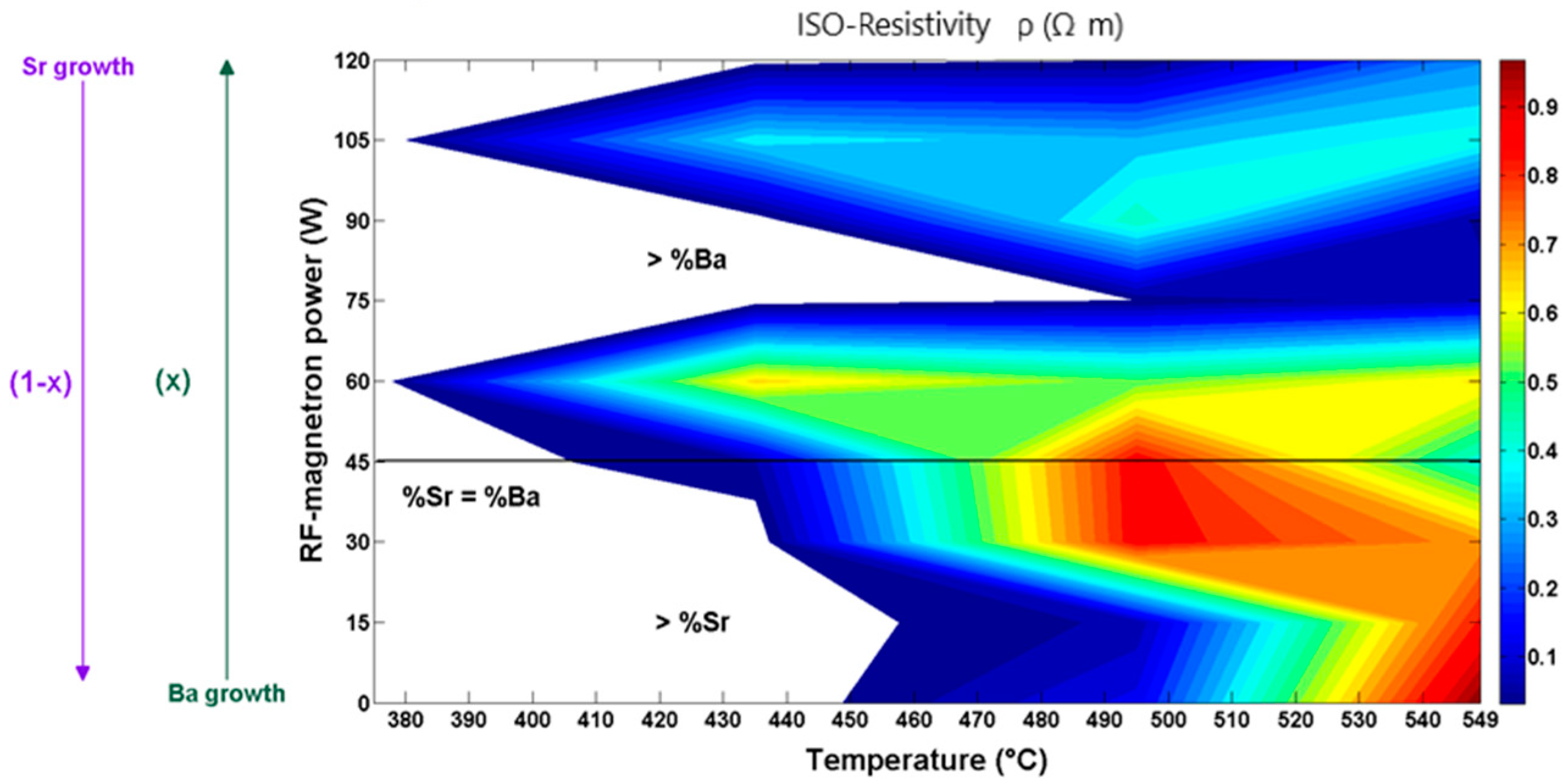 Coatings 08 00362 g011 Coatings 08 00362 g011
