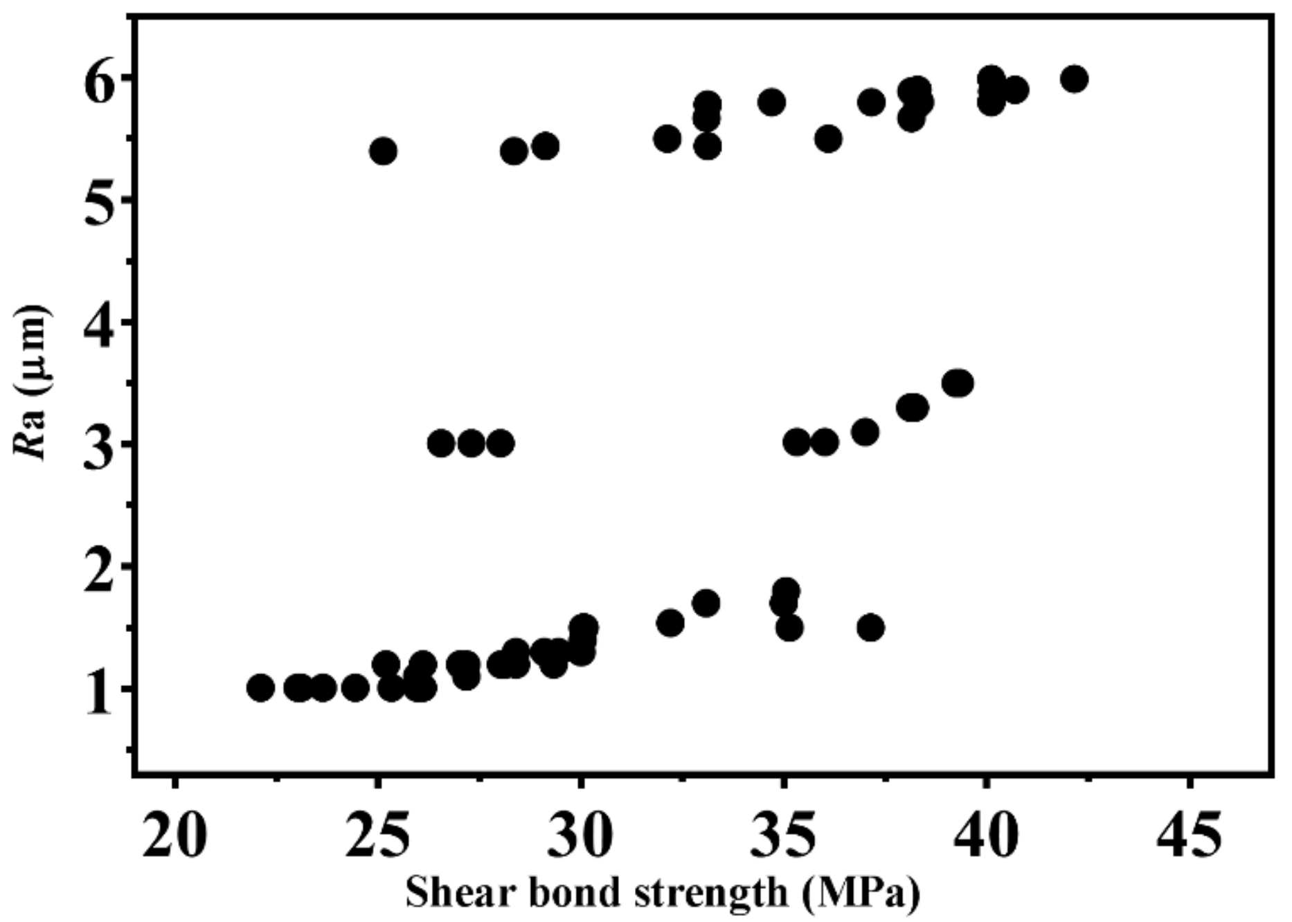 Coatings 08 00363 g009 Coatings 08 00363 g009