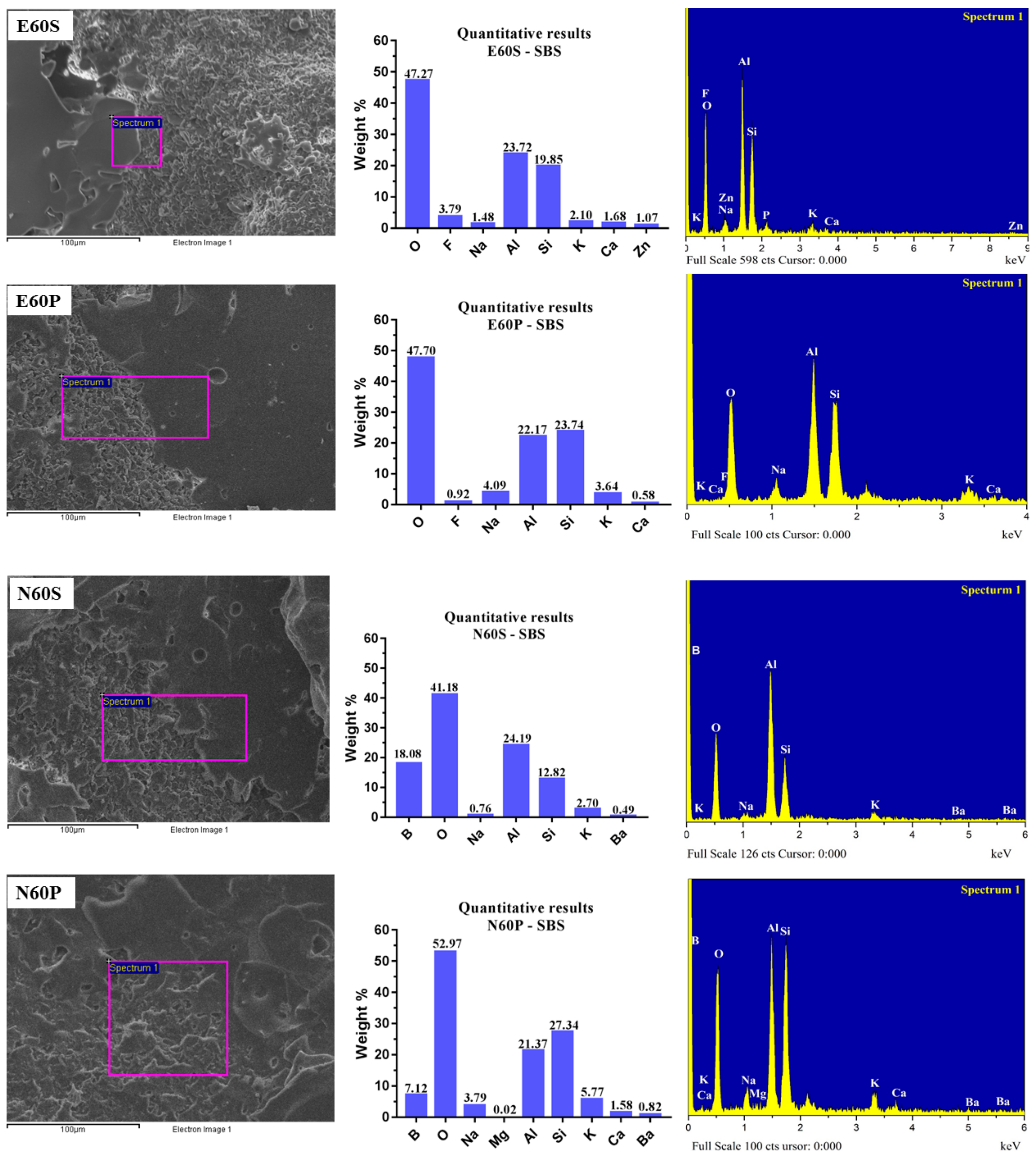 Coatings 08 00363 g014 Coatings 08 00363 g014
