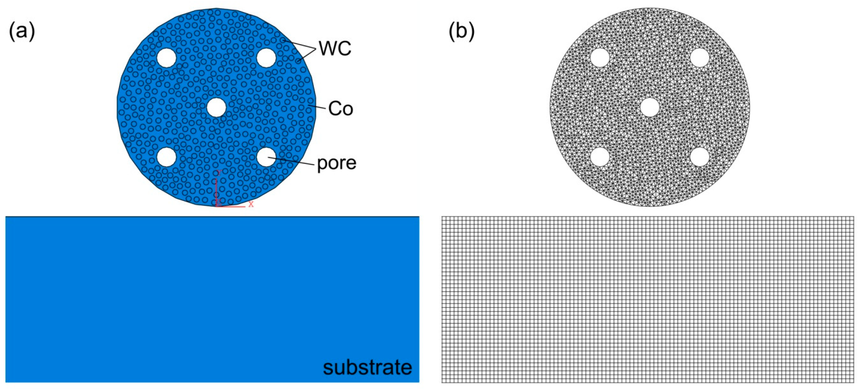 Coatings 08 00367 g002
