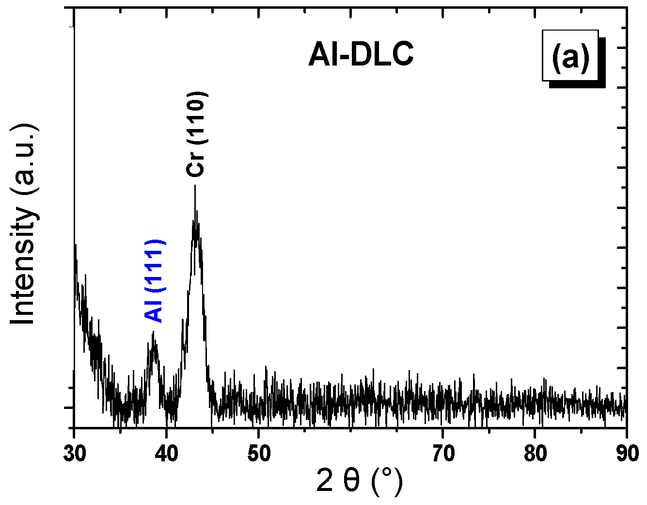 Coatings 08 00370 g003a Coatings 08 00370 g003a