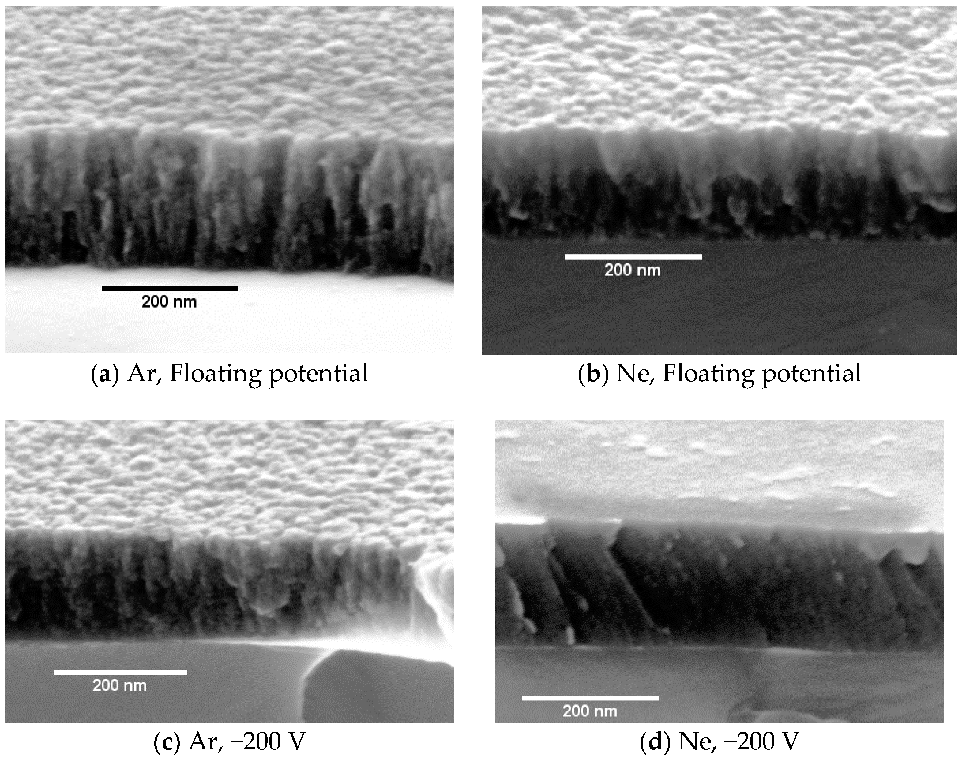 Coatings 08 00385 g003