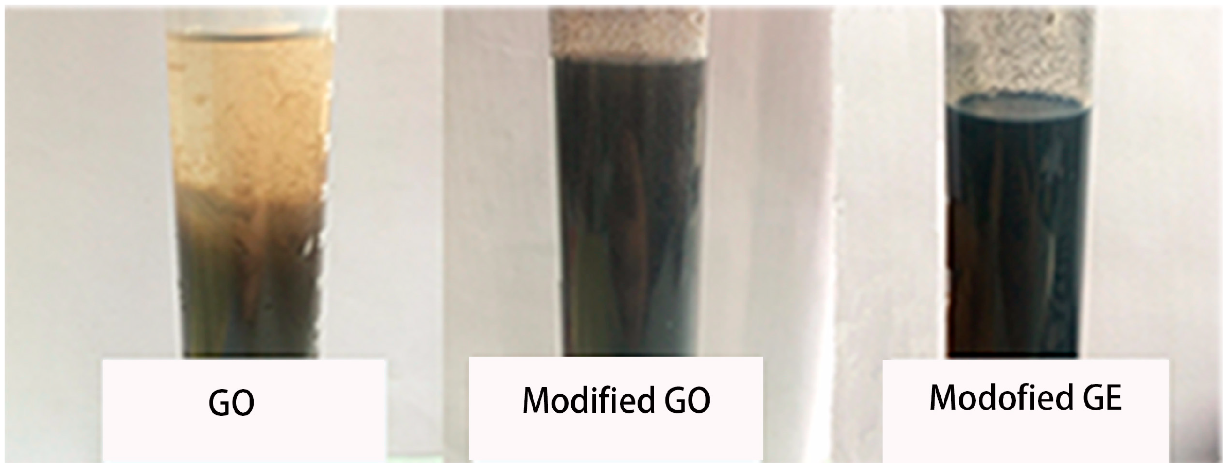 Coatings 08 00387 g003