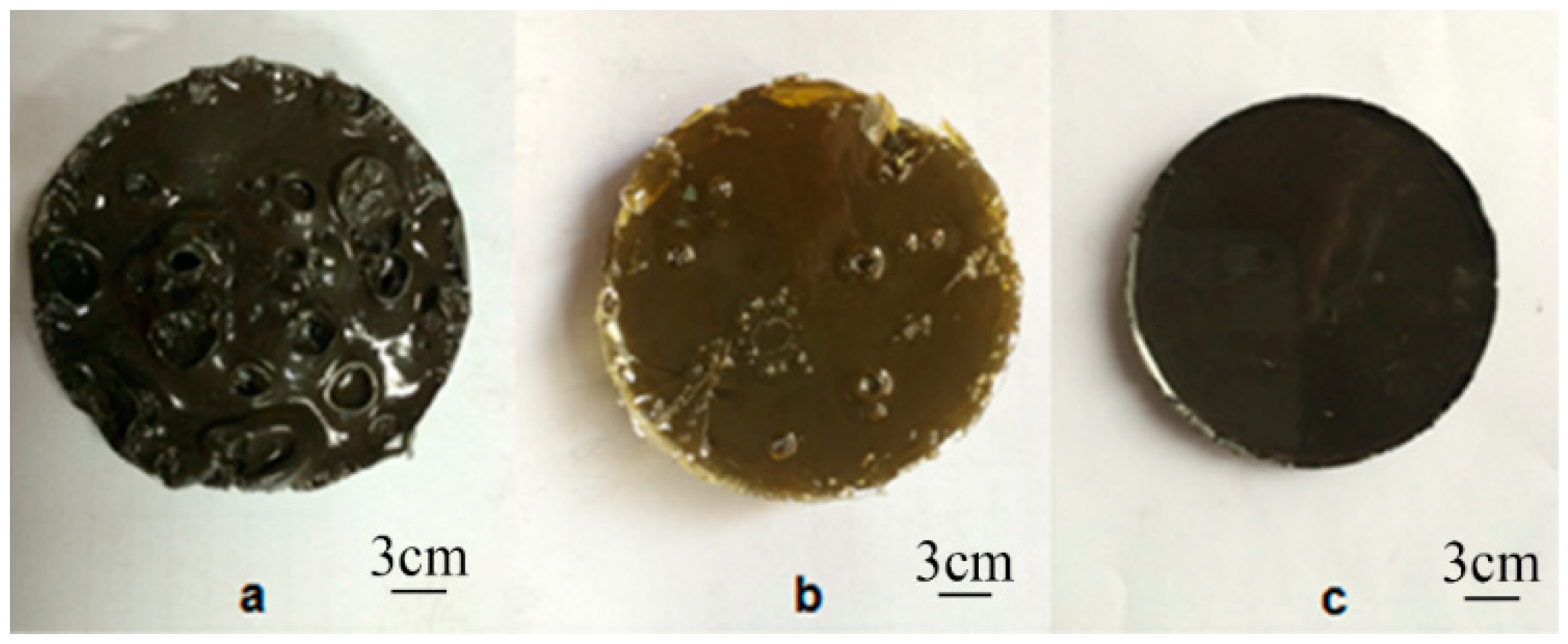 Coatings 08 00387 g005