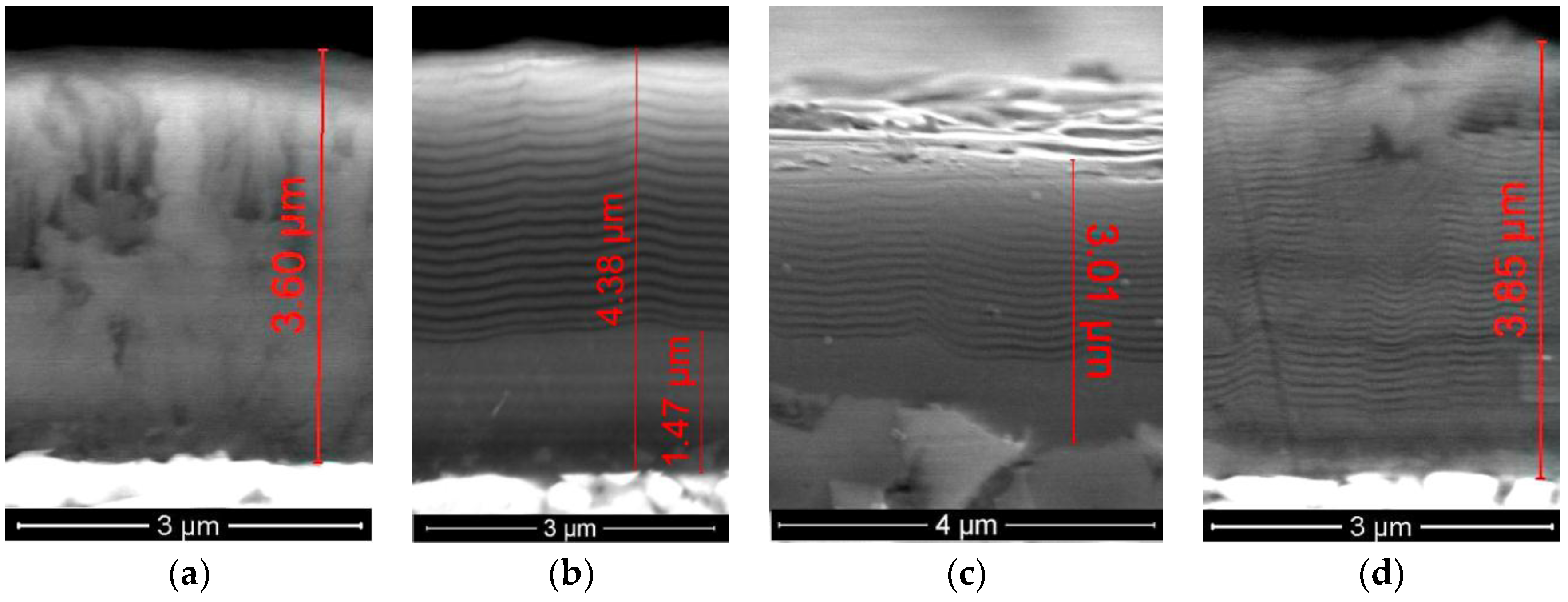Coatings 08 00395 g003 Coatings 08 00395 g003