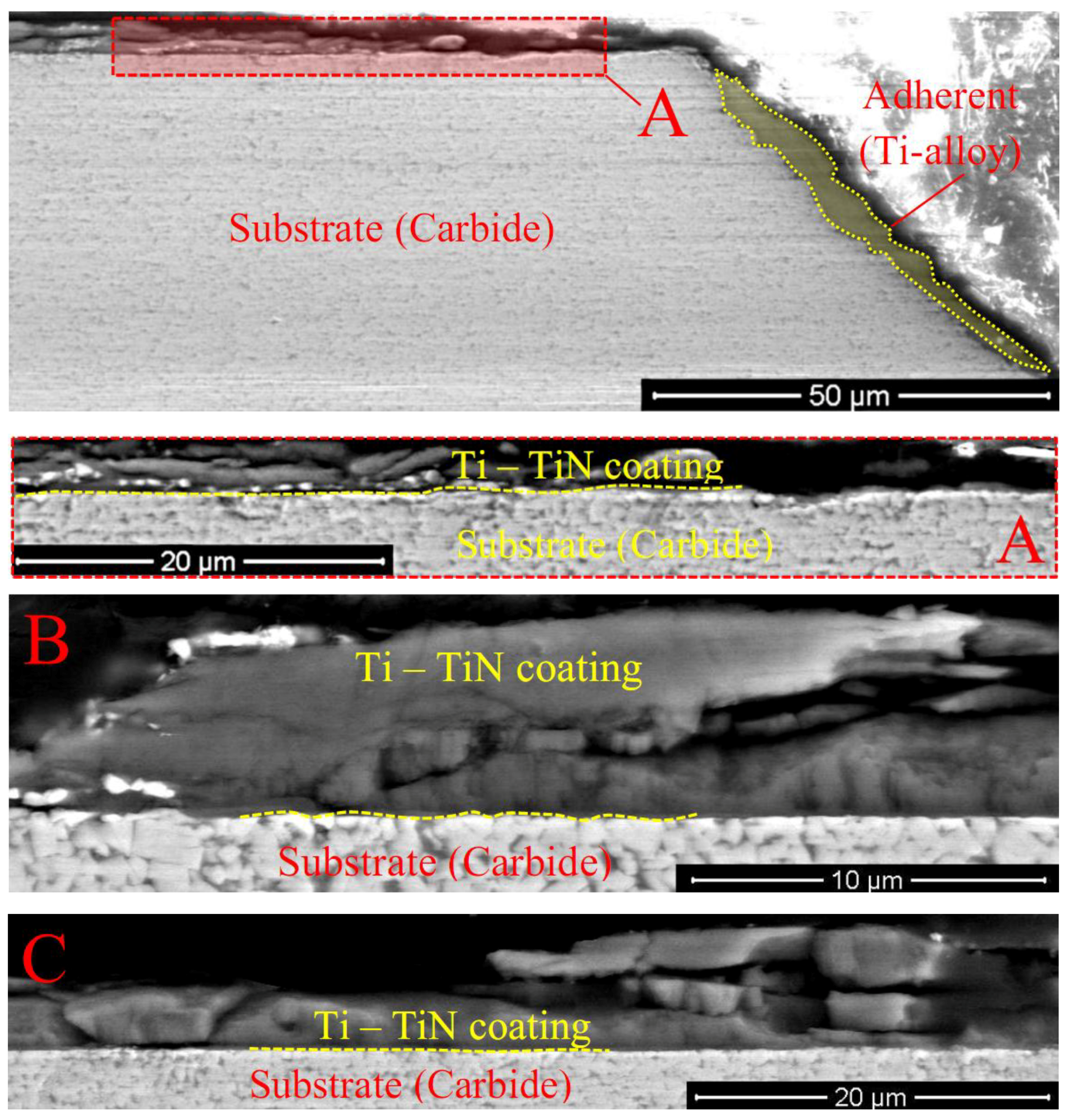 Coatings 08 00395 g010 Coatings 08 00395 g010