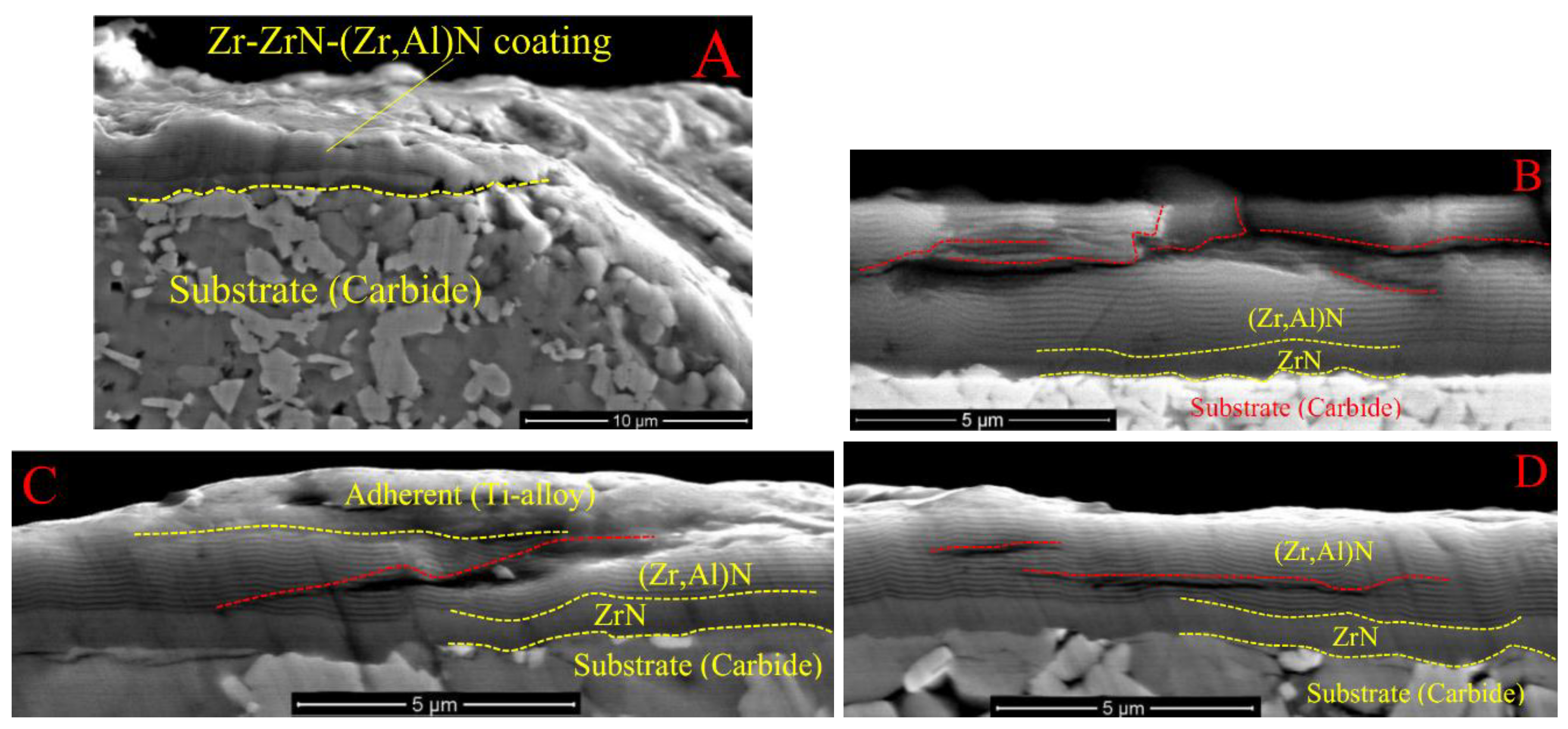 Coatings 08 00395 g012 Coatings 08 00395 g012
