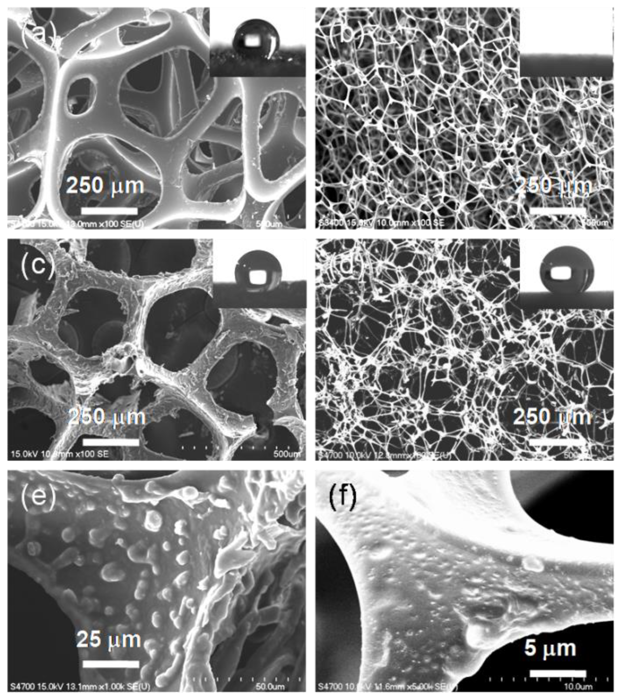 Coatings 08 00396 g001