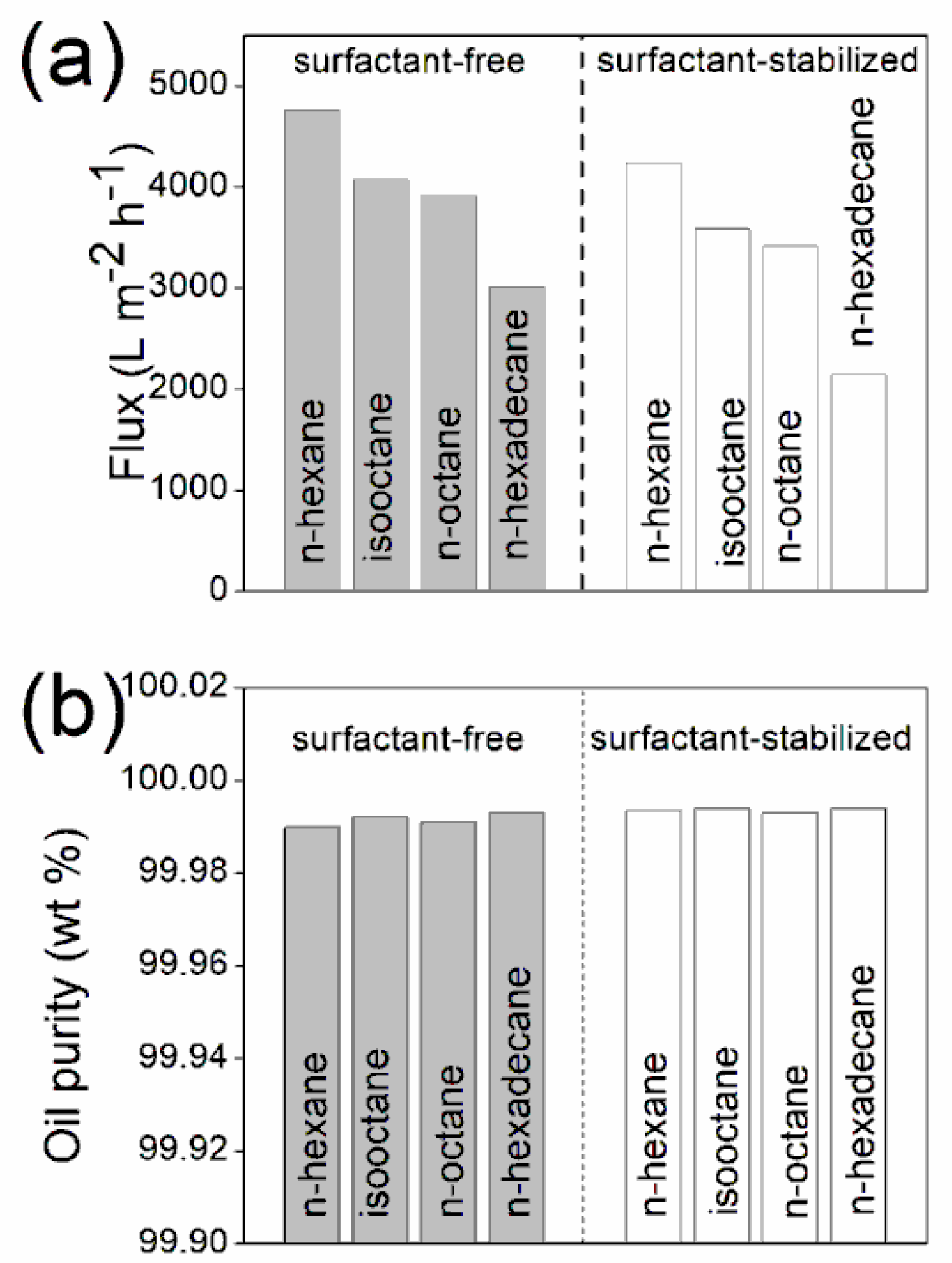 Coatings 08 00396 g006