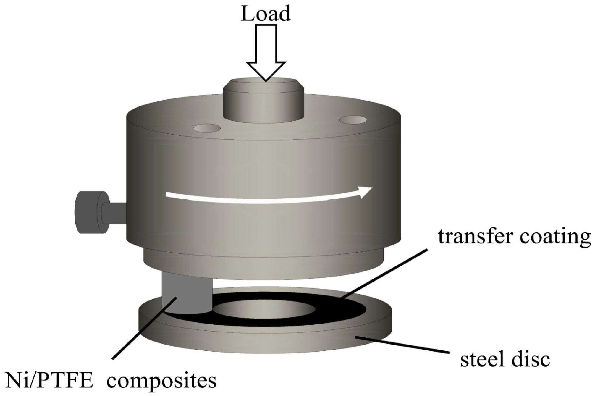 Coatings 08 00399 g001