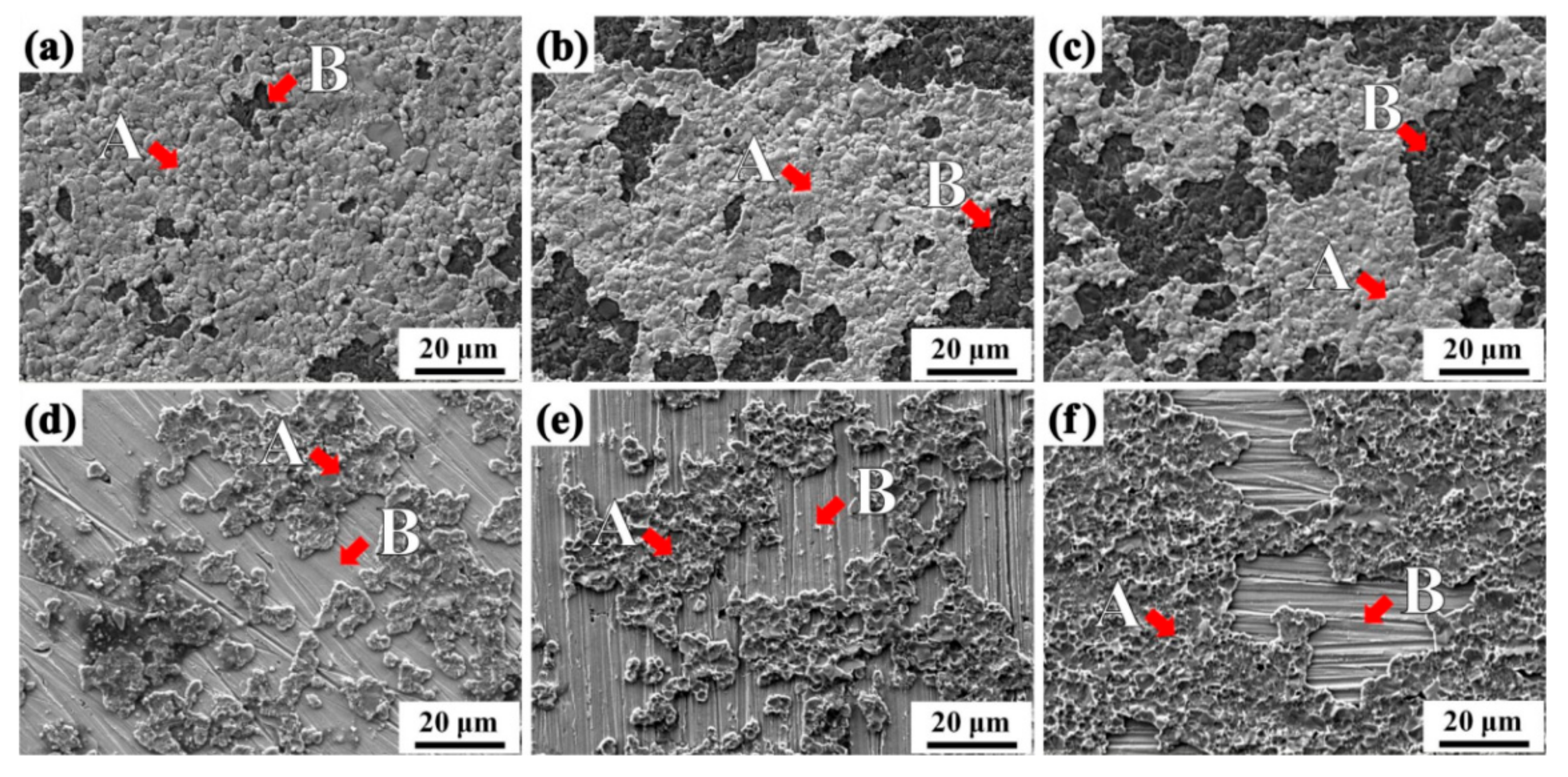 Coatings 08 00401 g007