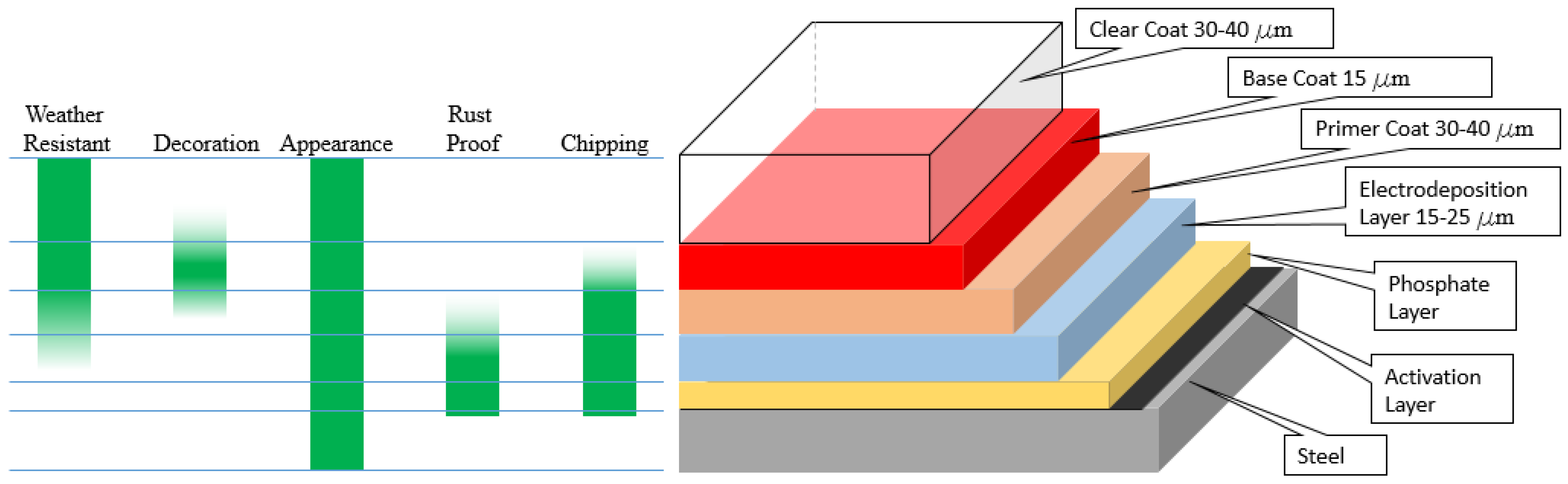 Coatings 08 00405 g001