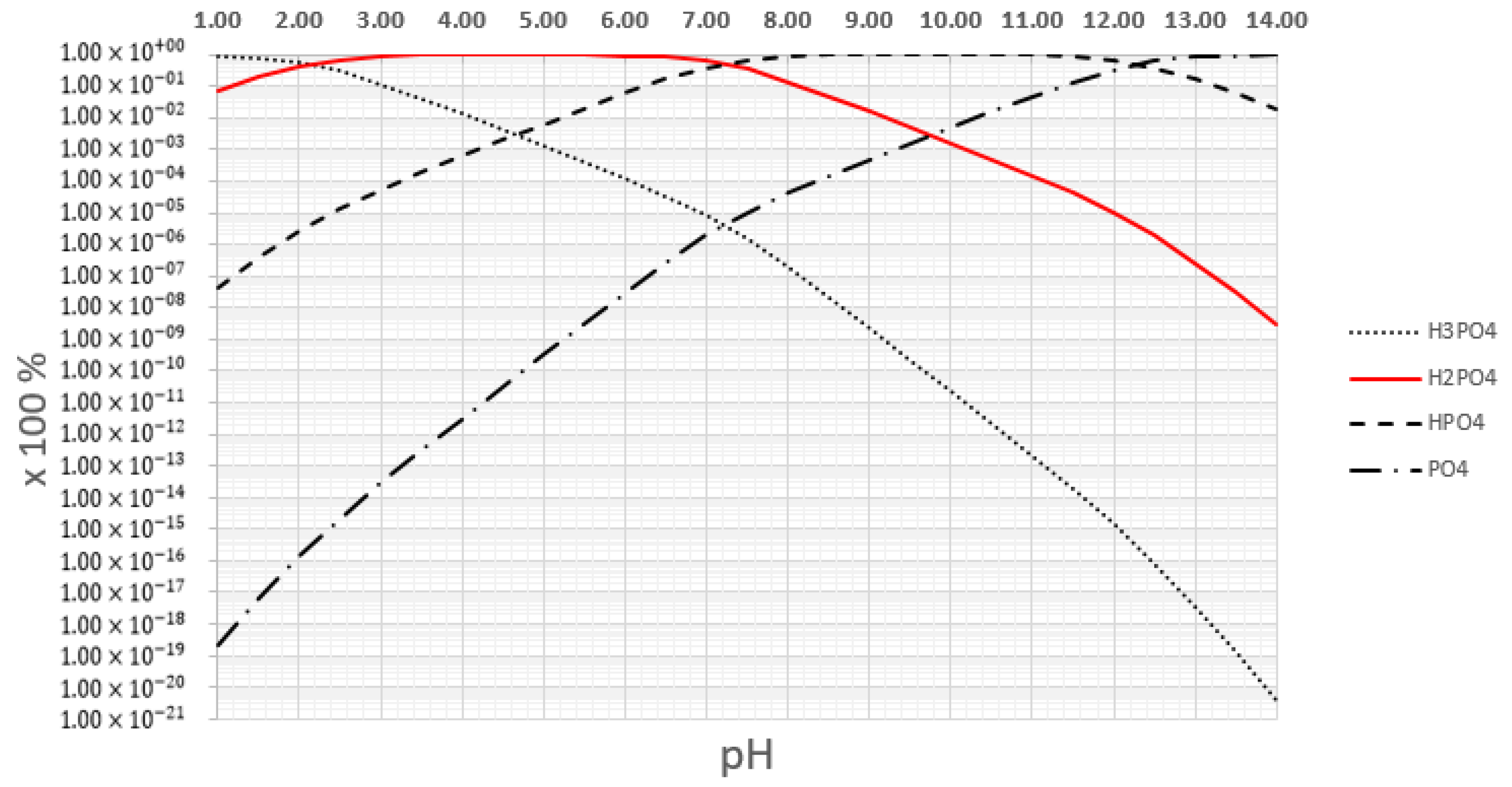Coatings 08 00405 g004