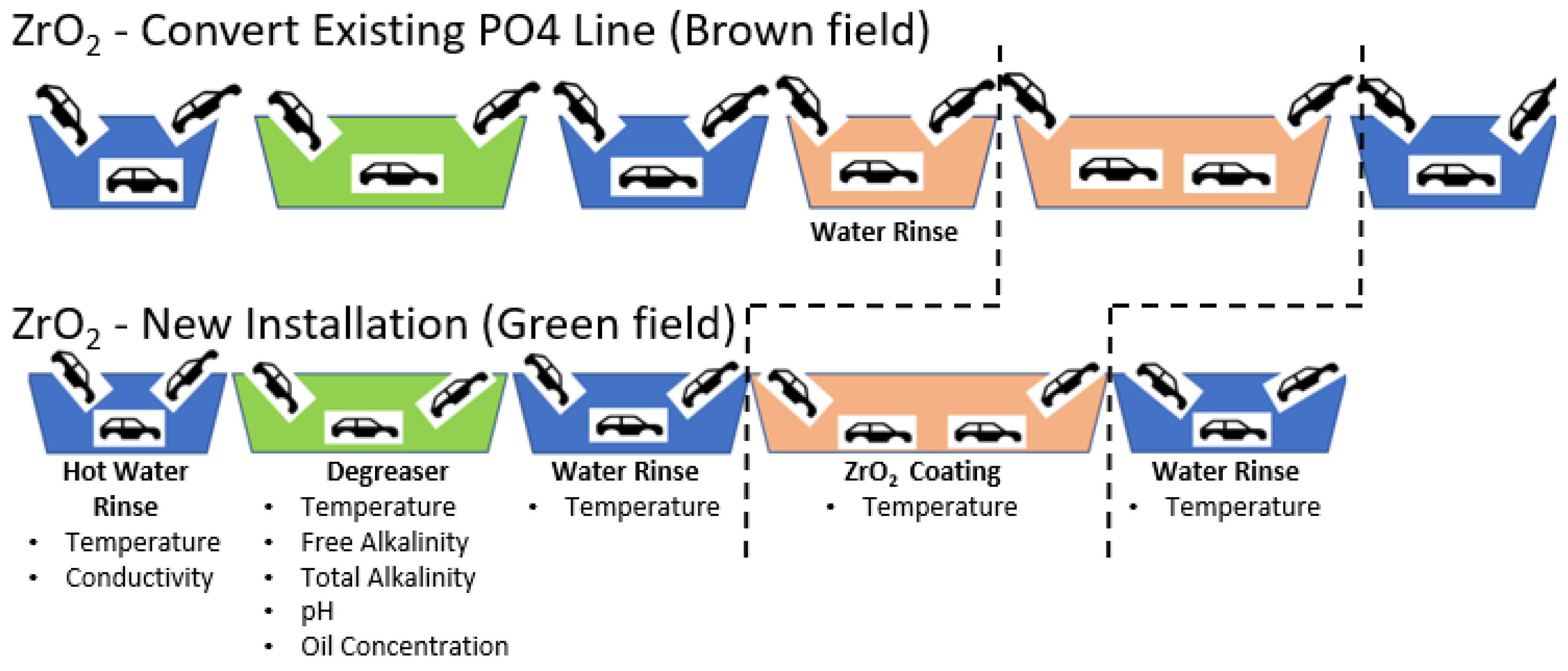 Coatings 08 00405 g007