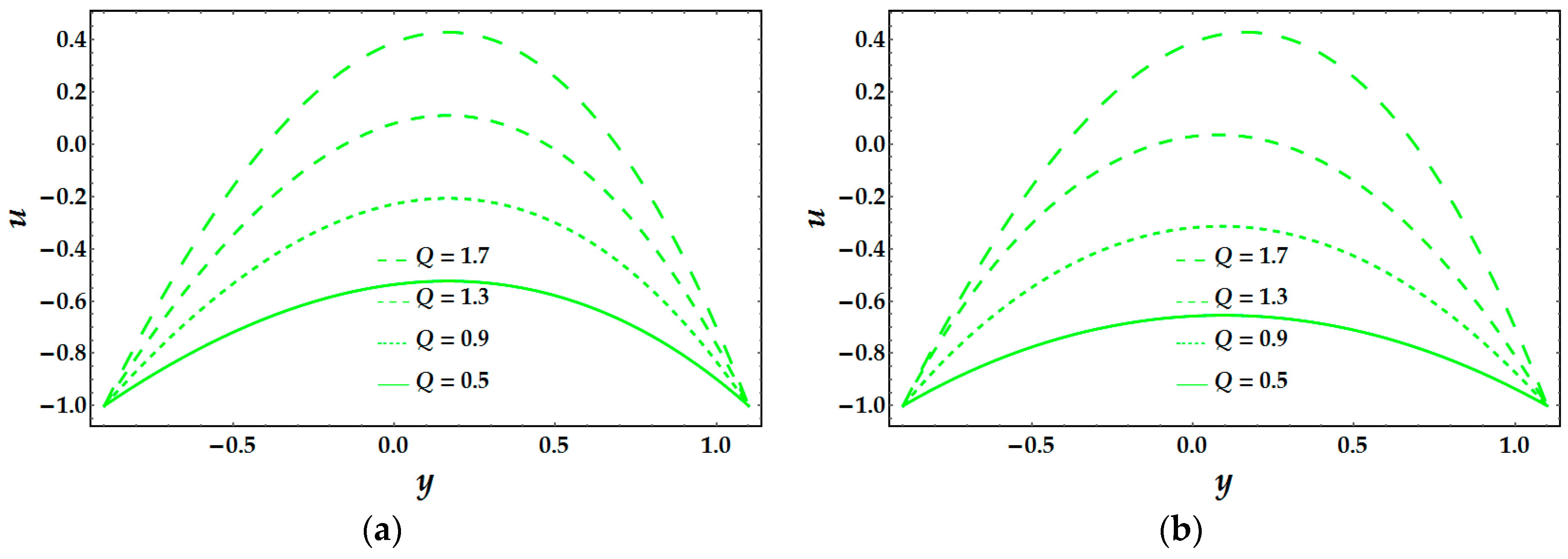 Coatings 08 00407 g003 Coatings 08 00407 g003