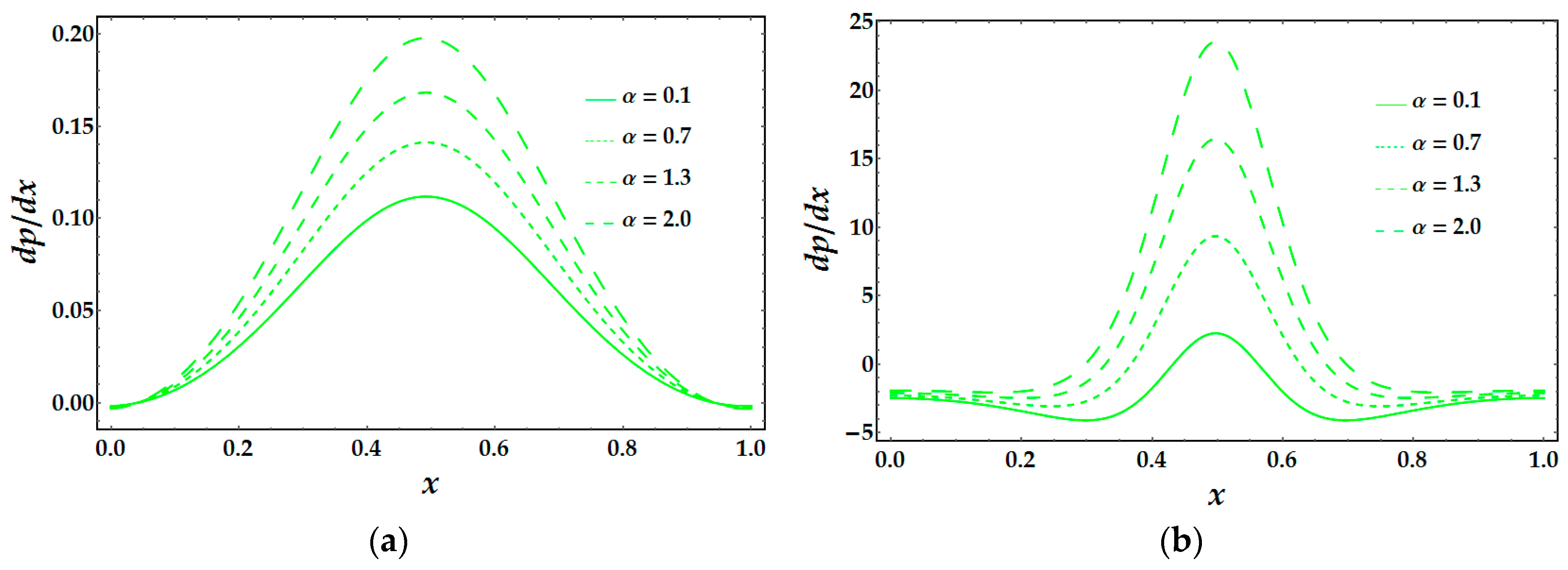 Coatings 08 00407 g004 Coatings 08 00407 g004