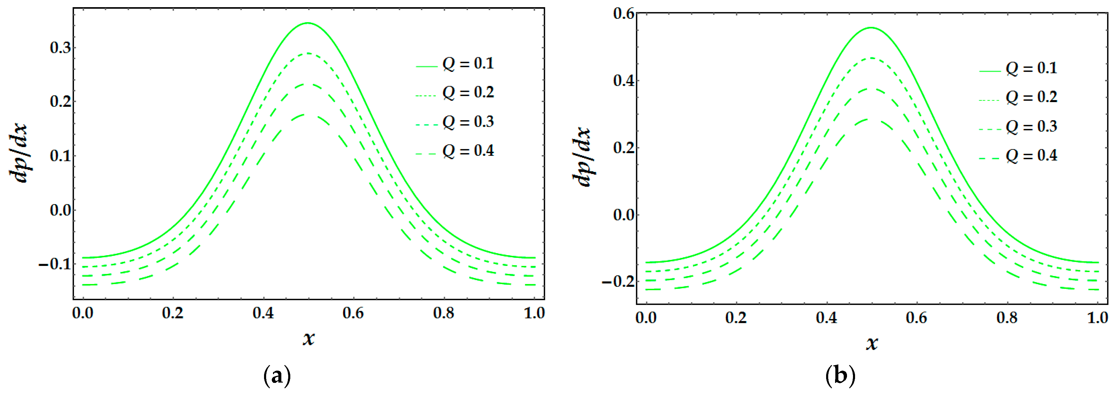 Coatings 08 00407 g005 Coatings 08 00407 g005