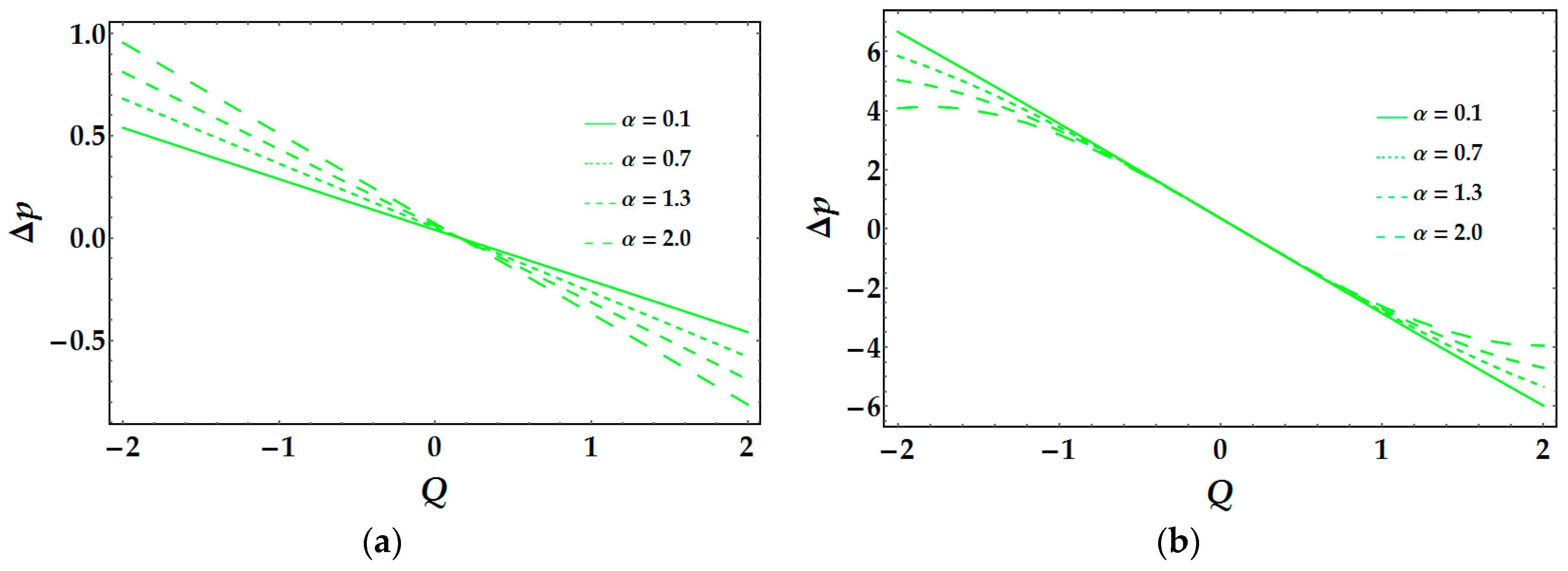 Coatings 08 00407 g007 Coatings 08 00407 g007