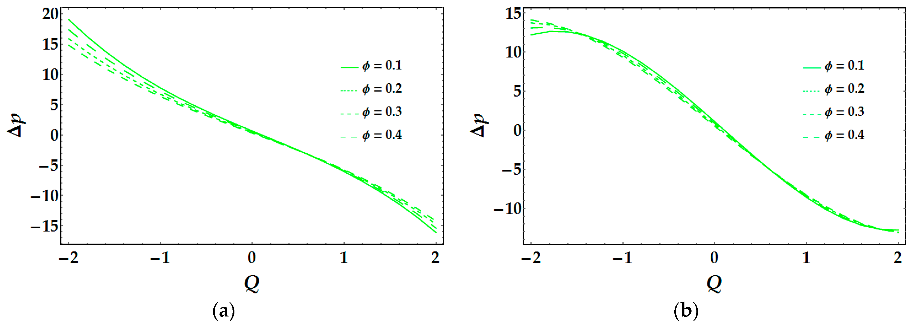 Coatings 08 00407 g008 Coatings 08 00407 g008