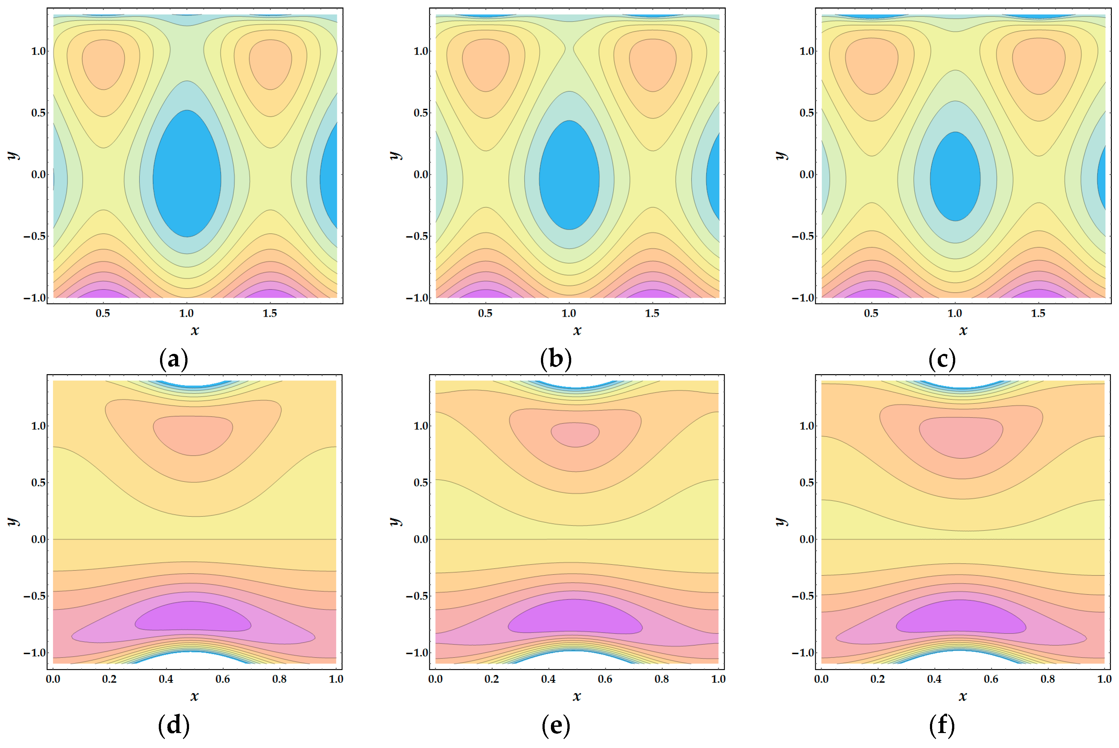 Coatings 08 00407 g010 Coatings 08 00407 g010