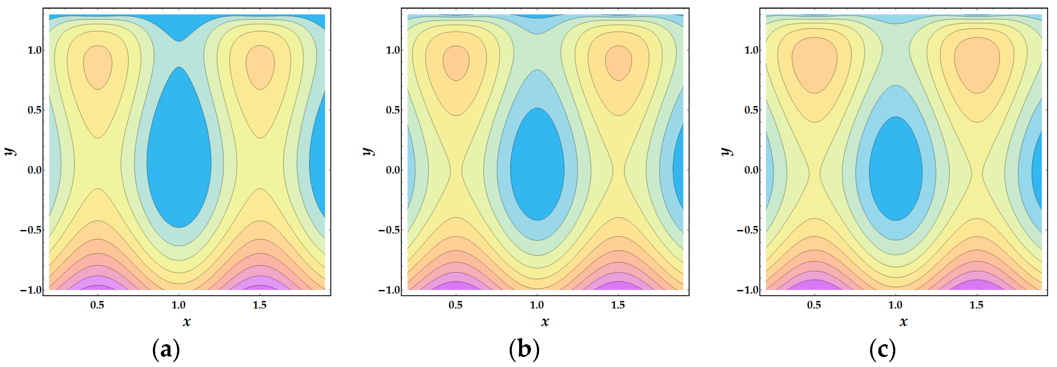 Coatings 08 00407 g011a Coatings 08 00407 g011a