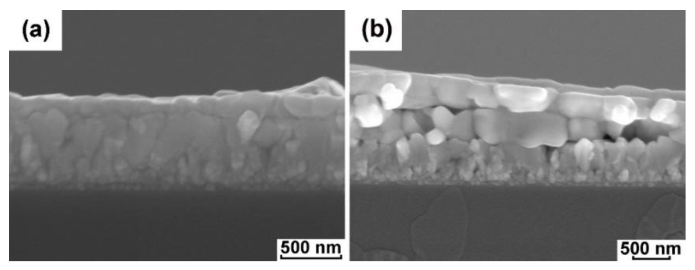 Coatings 08 00408 g002 Coatings 08 00408 g002