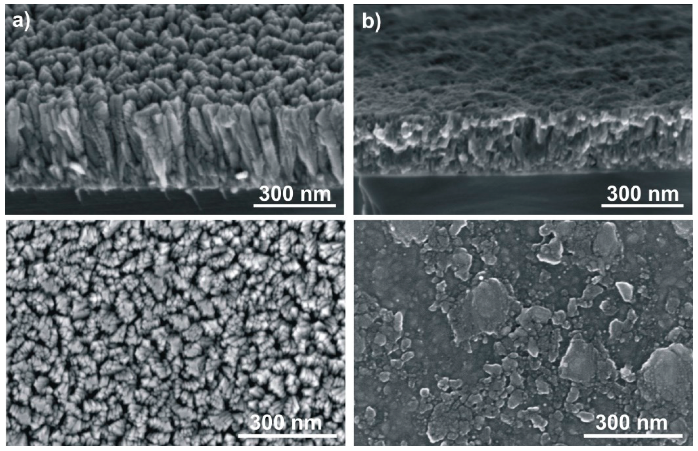Coatings 08 00412 g004 Coatings 08 00412 g004