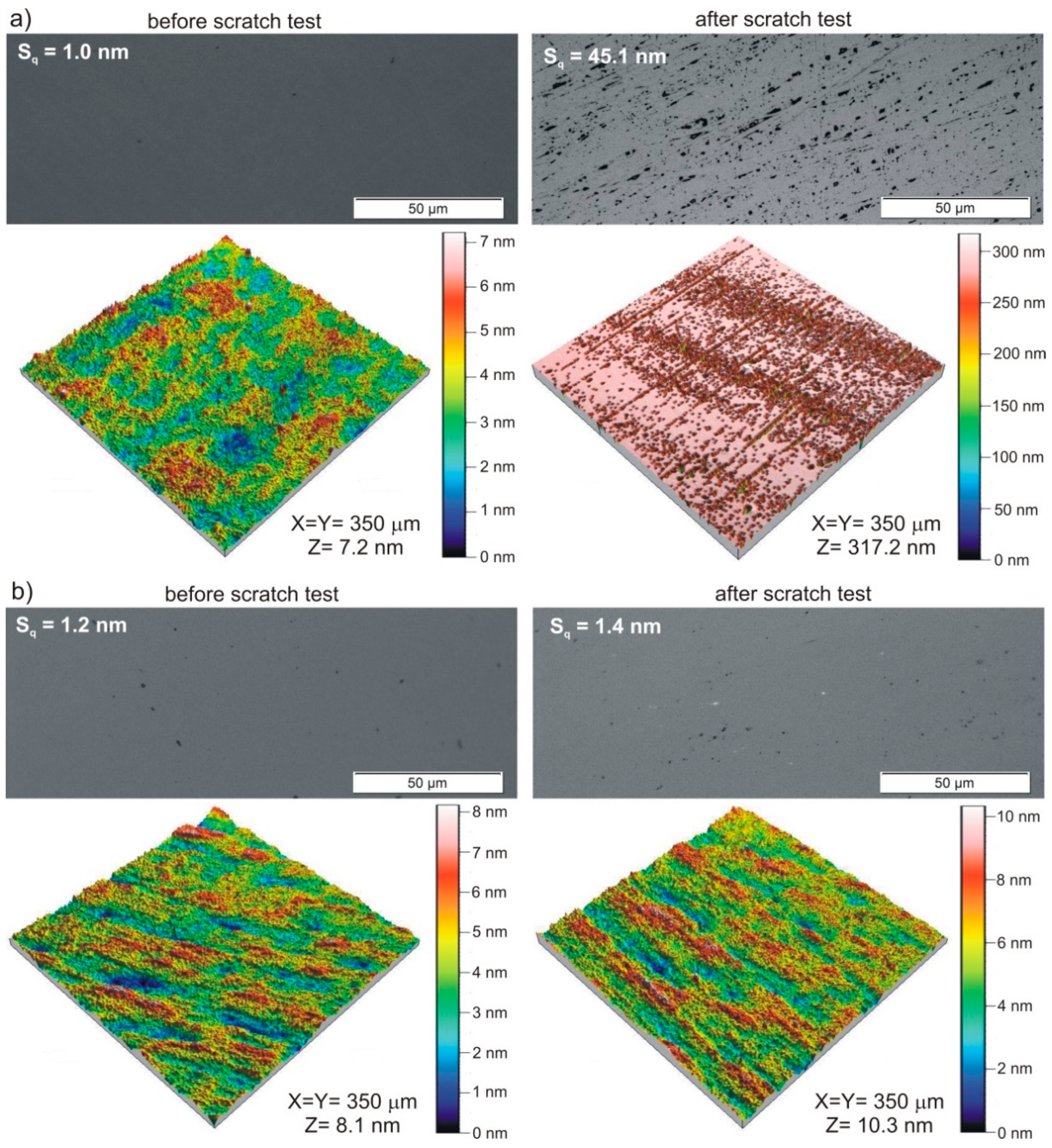 Coatings 08 00412 g011 Coatings 08 00412 g011