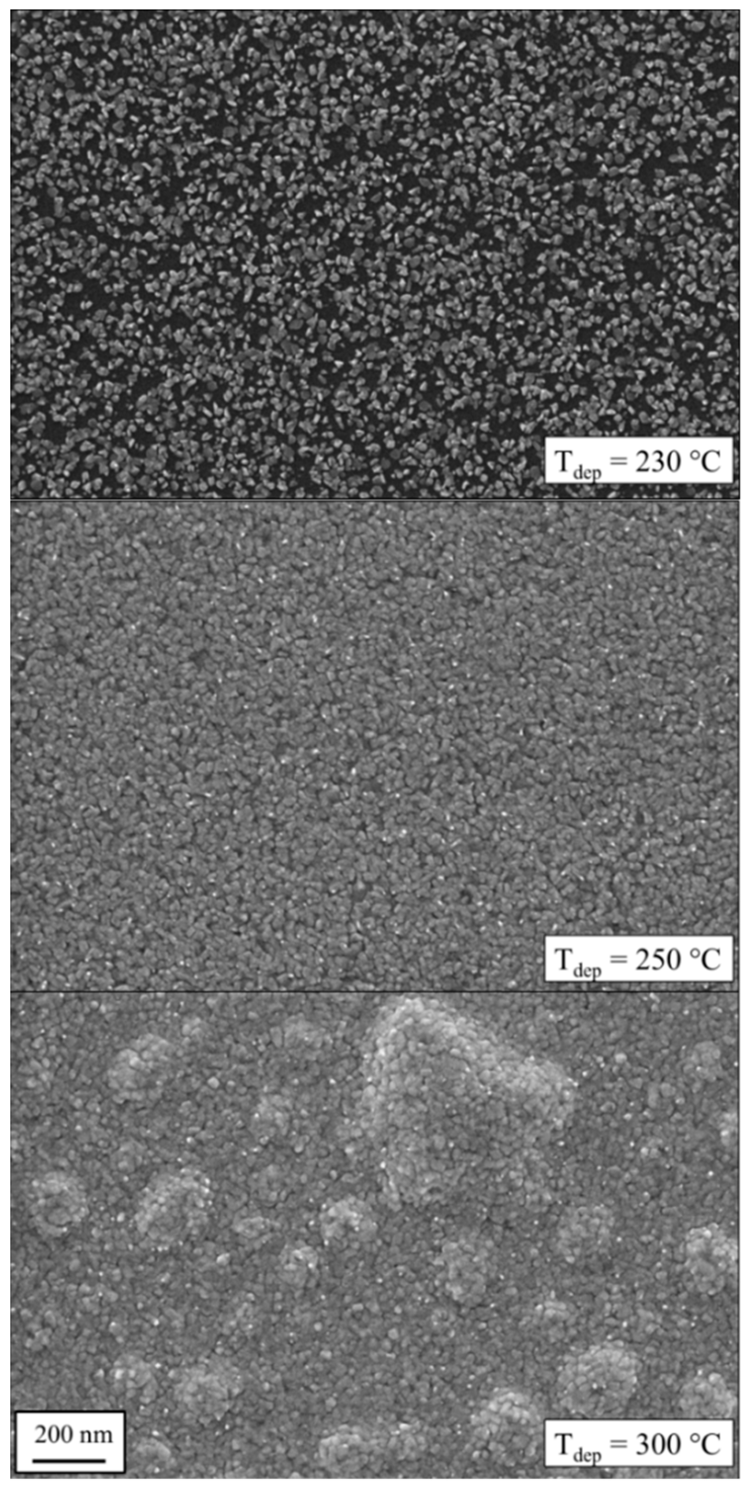 Coatings 08 00413 g003 Coatings 08 00413 g003