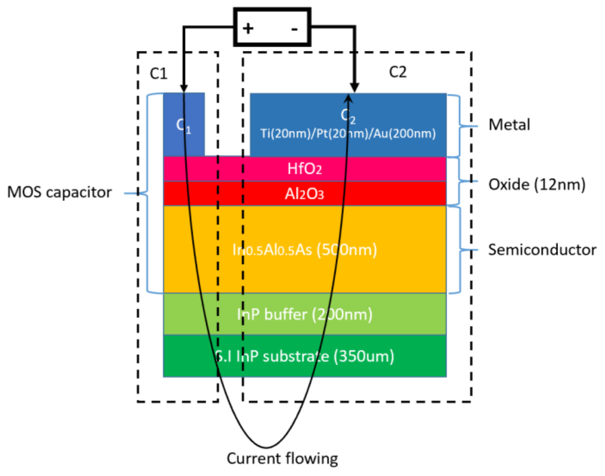 Coatings 08 00417 g001