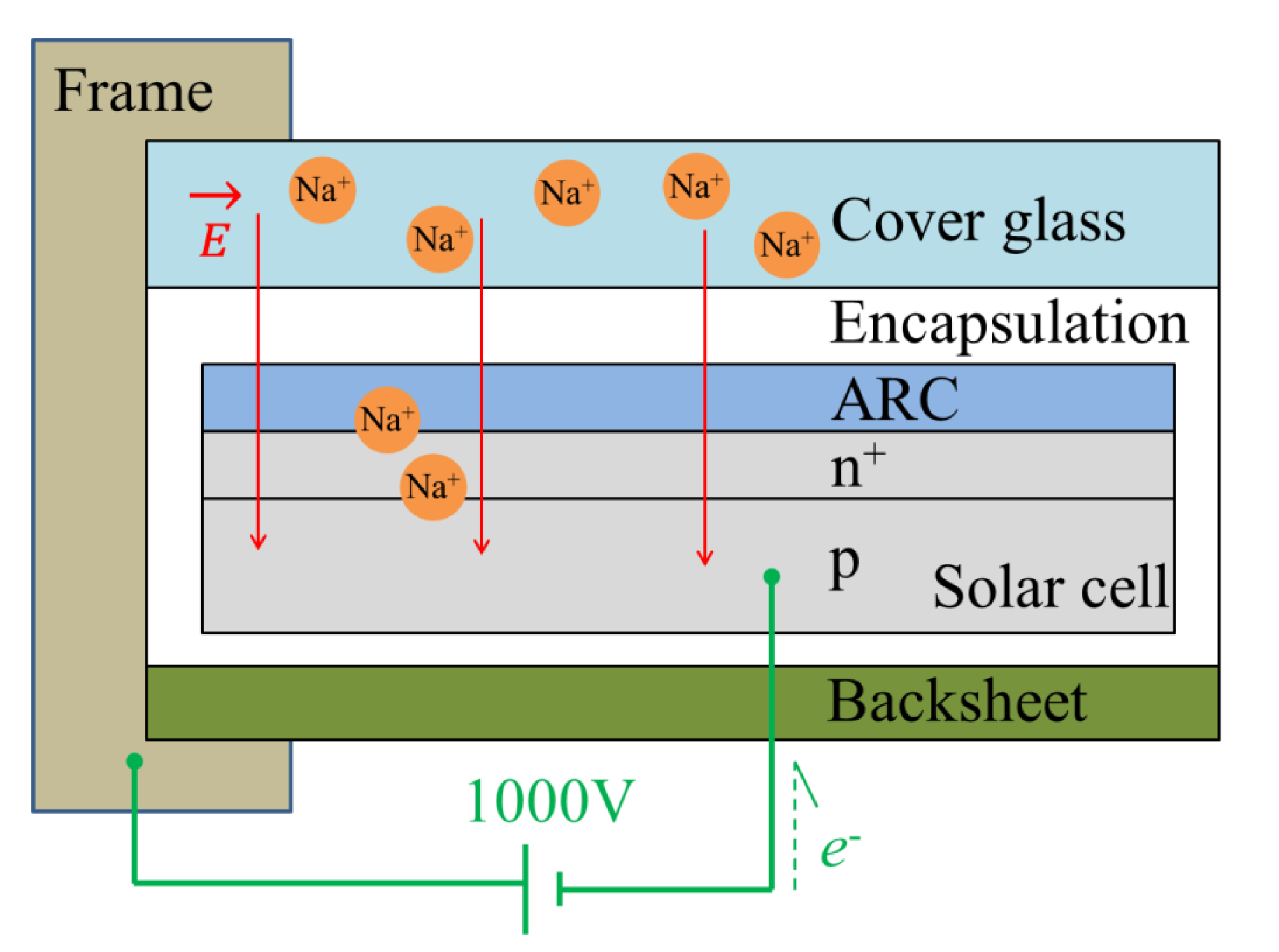 Coatings 08 00418 g001