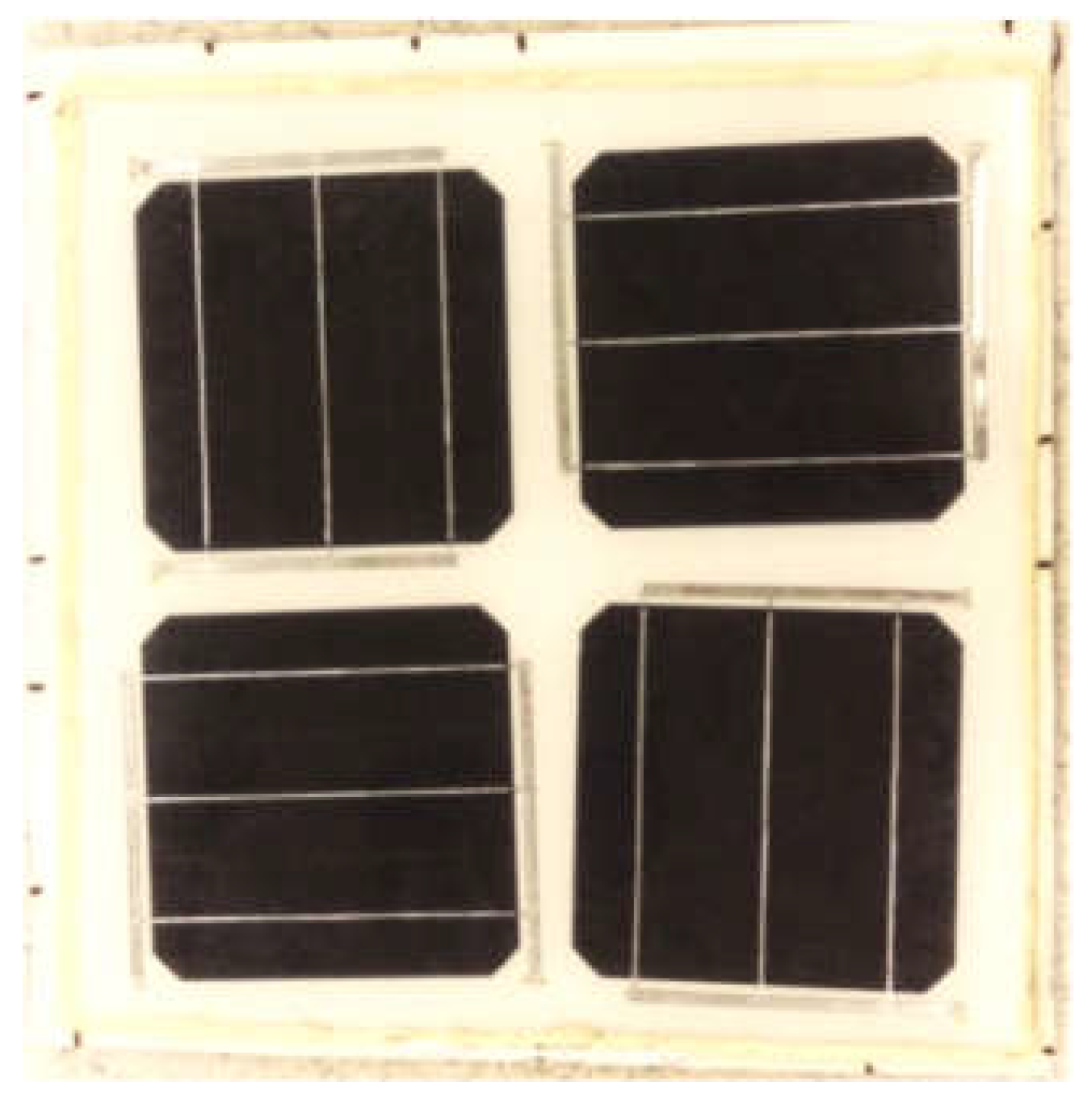 Coatings 08 00418 g003