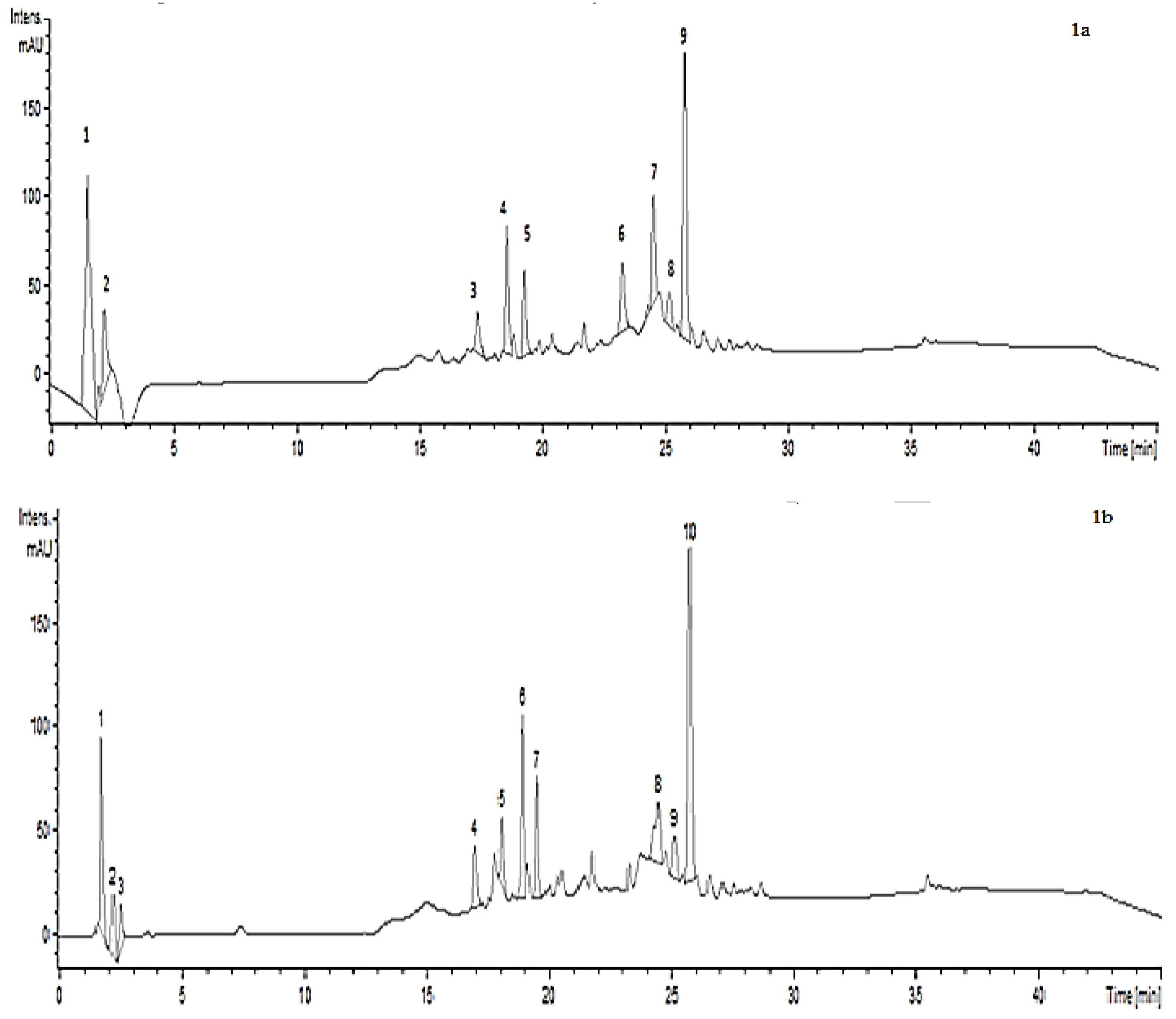 Coatings 08 00423 g001