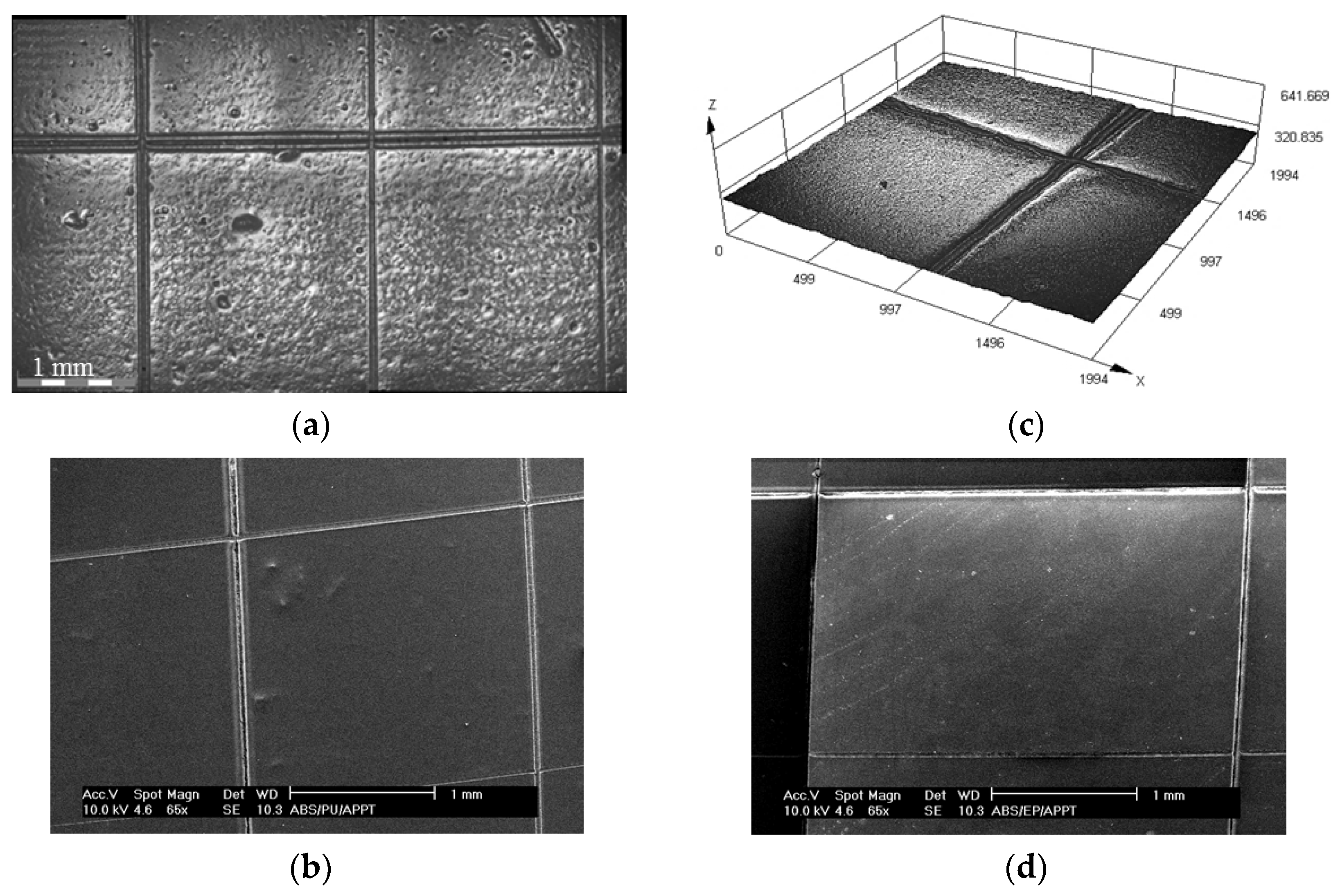 Coatings 08 00428 g006