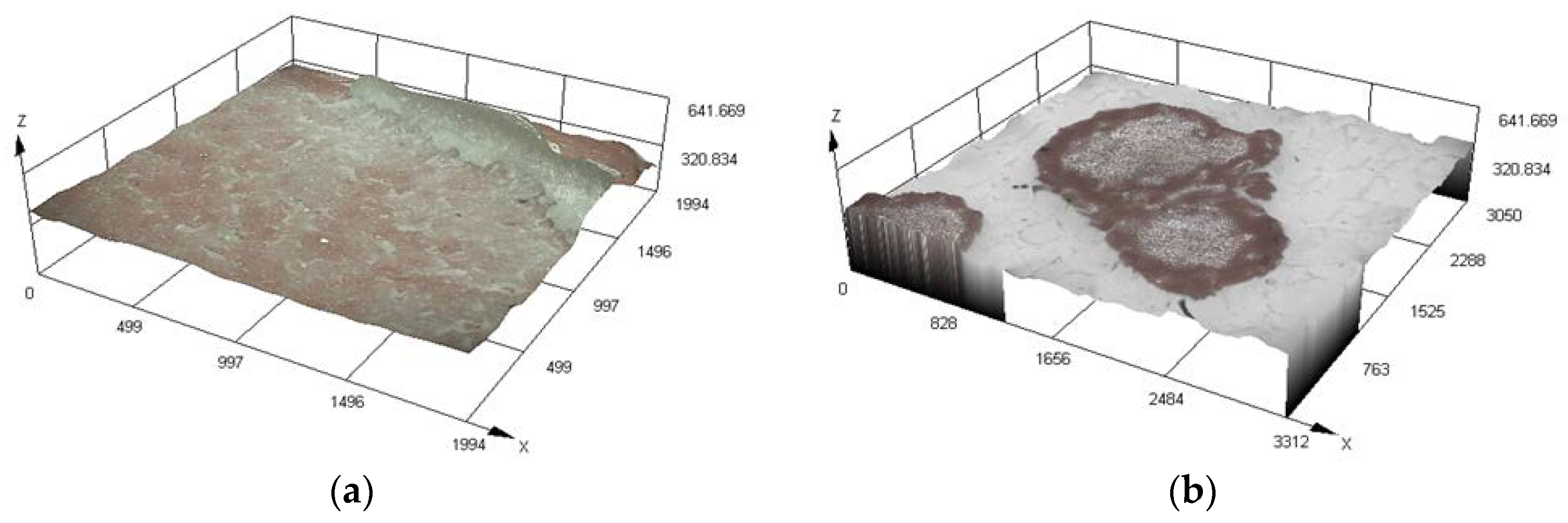 Coatings 08 00428 g010